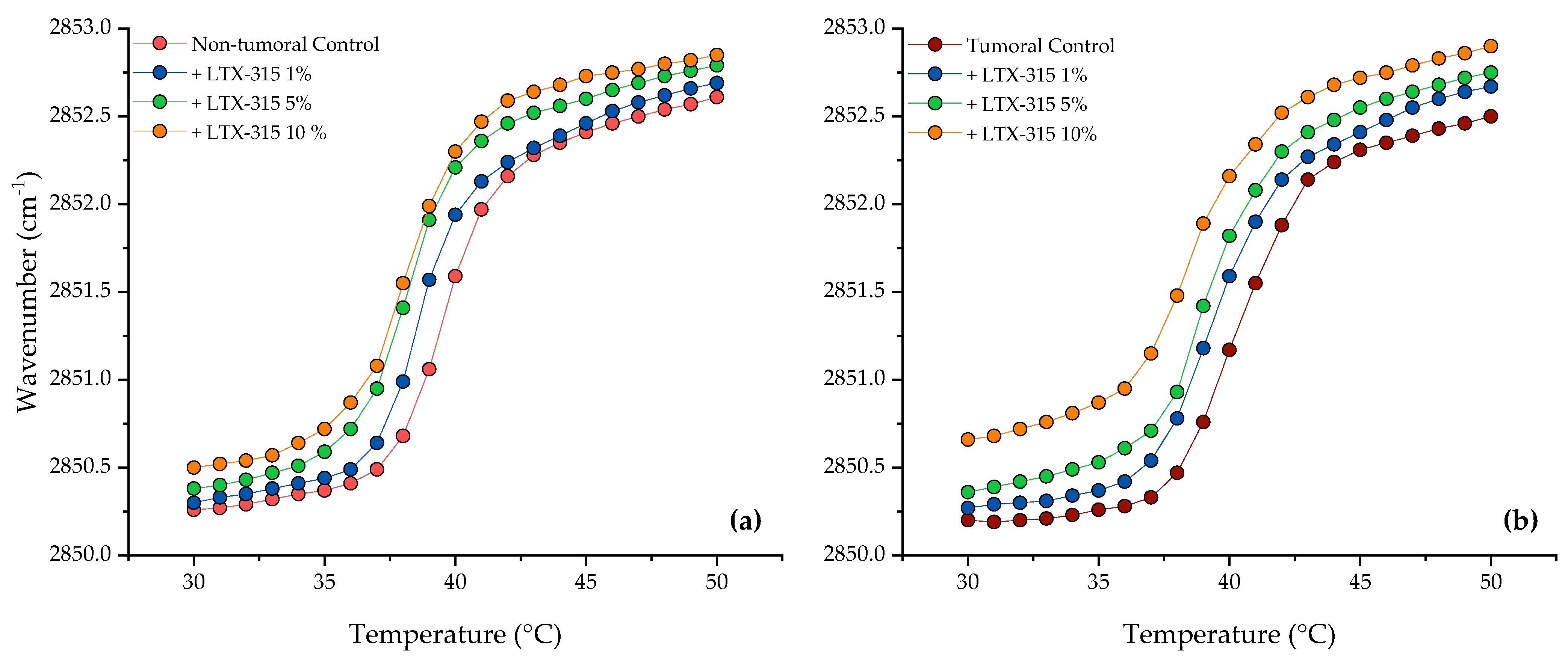 Ijms 24 00581 g005 Ijms 24 00581 g005