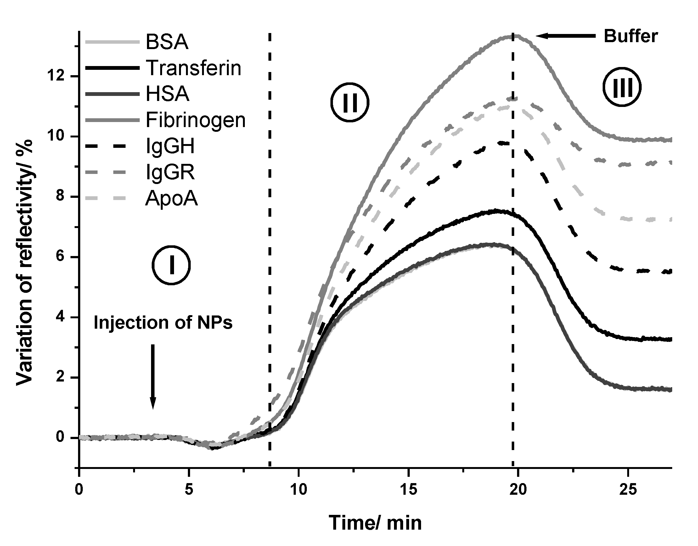 Ijms 24 00591 g007 Ijms 24 00591 g007