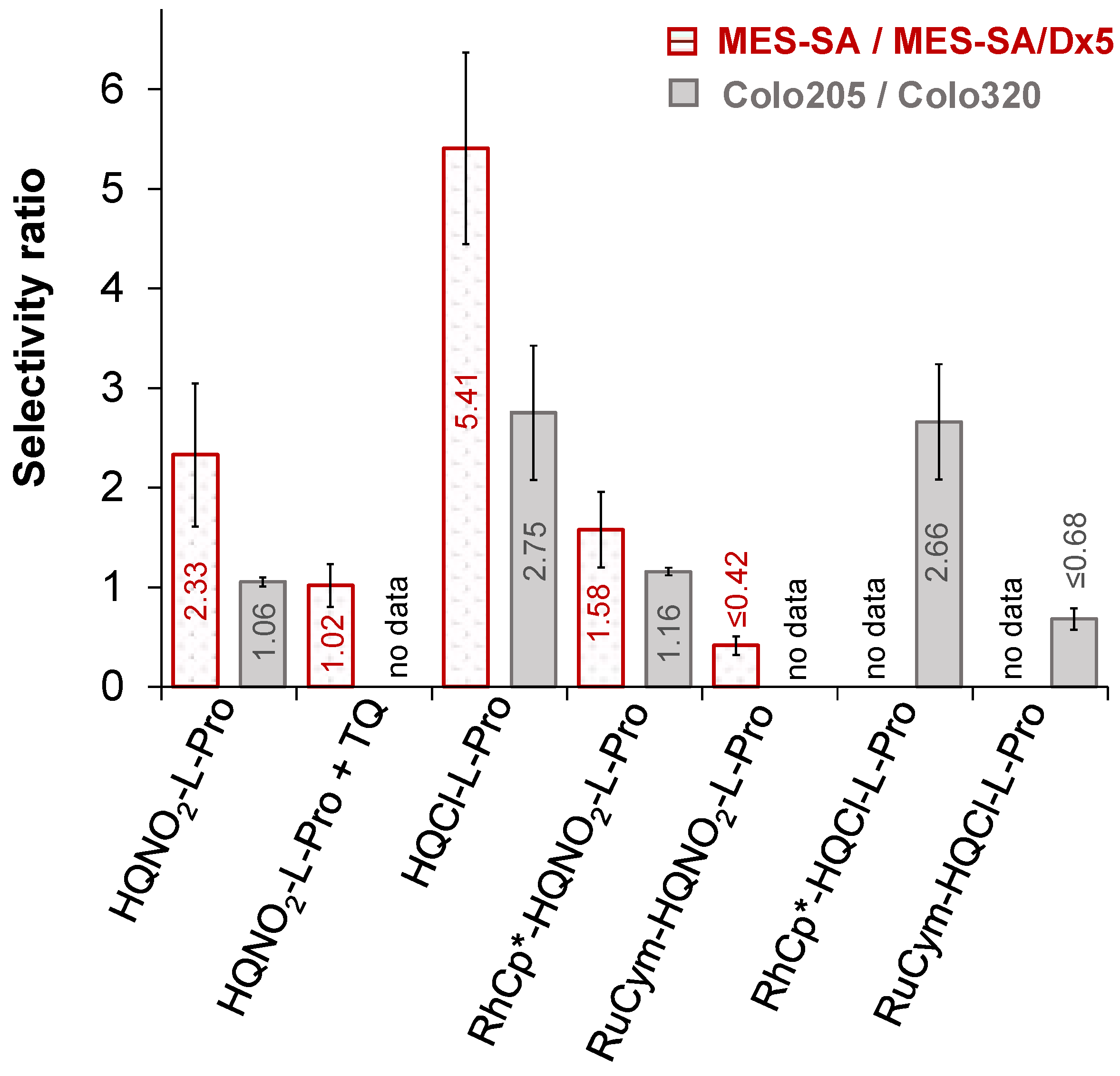 Ijms 24 00593 g011 Ijms 24 00593 g011