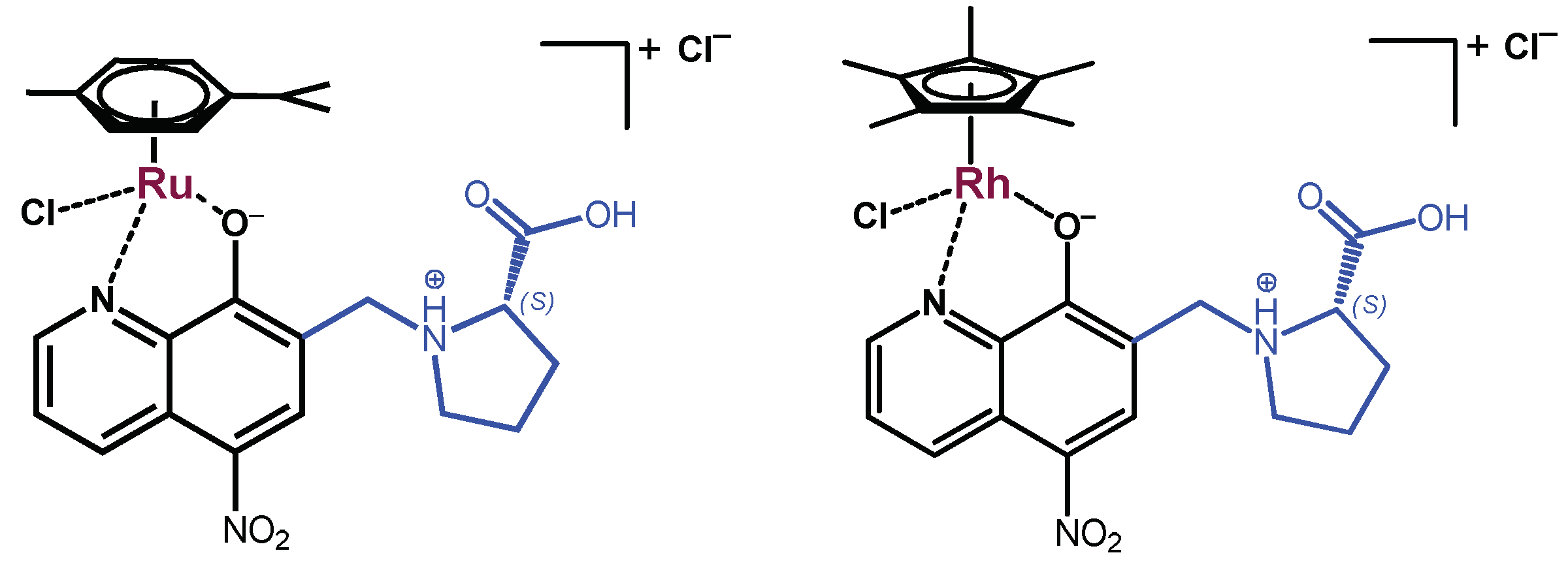 Ijms 24 00593 sch002 Ijms 24 00593 sch002