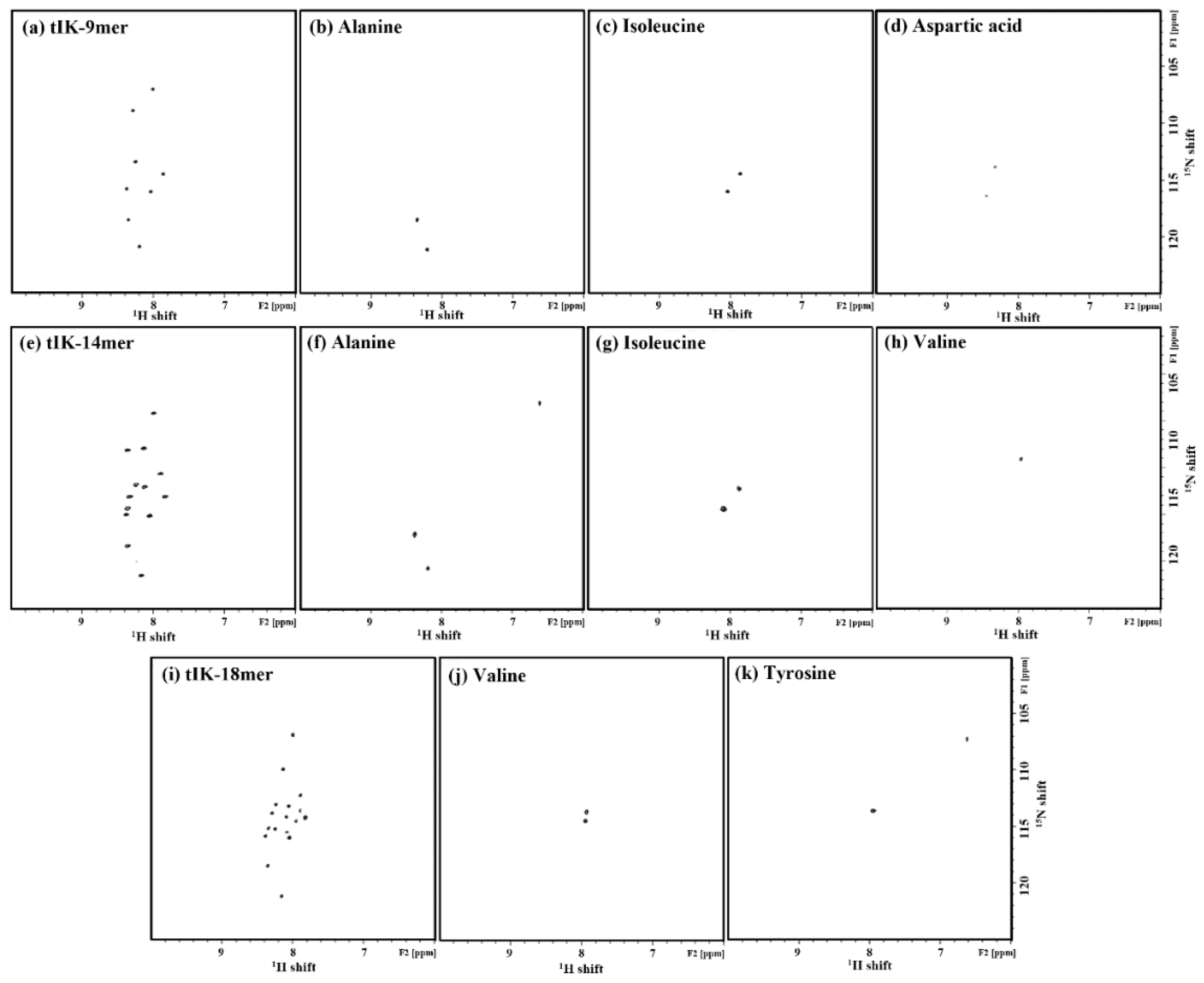 Ijms 24 00636 g006 Ijms 24 00636 g006