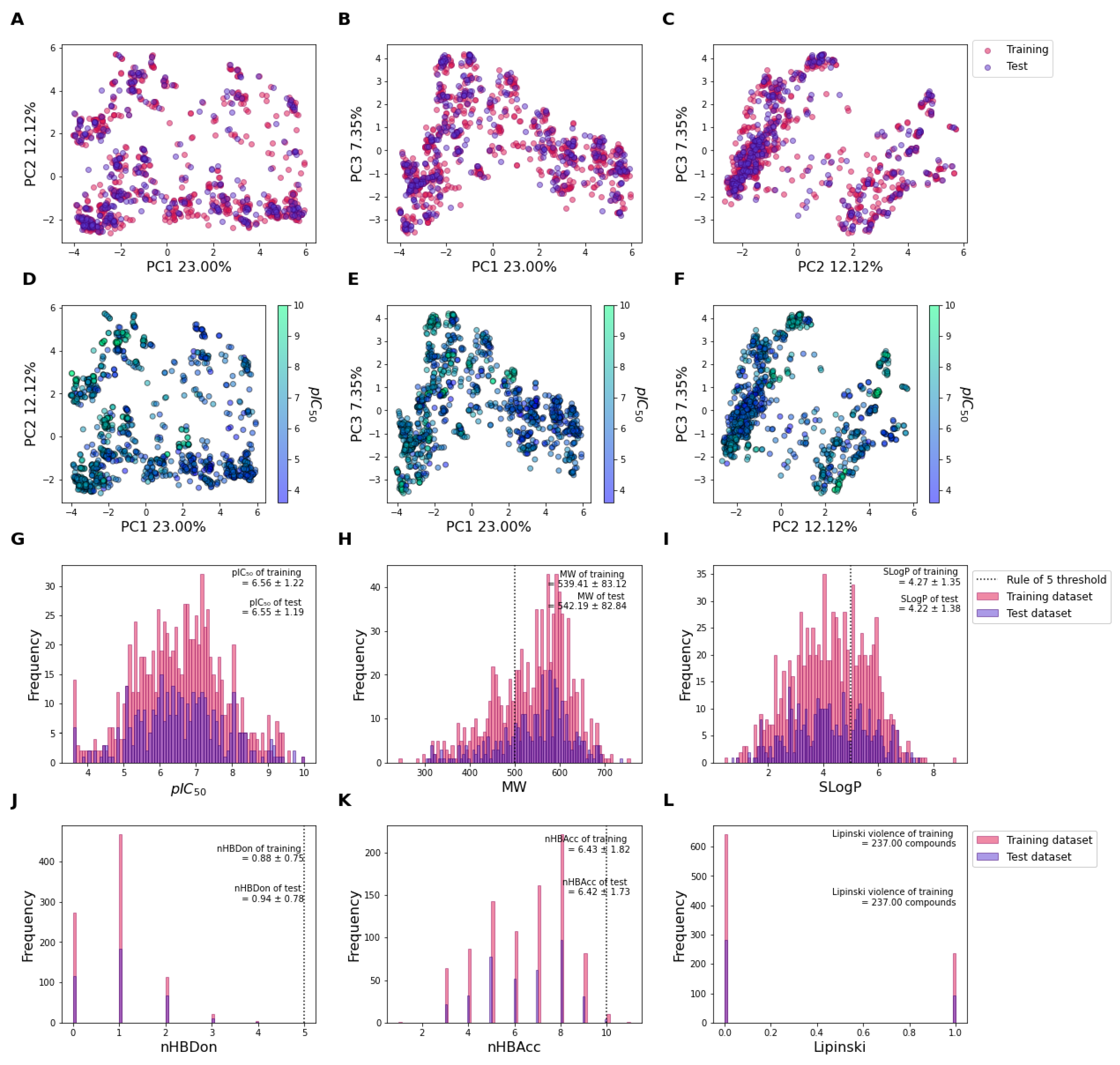 Ijms 24 00669 g001 Ijms 24 00669 g001