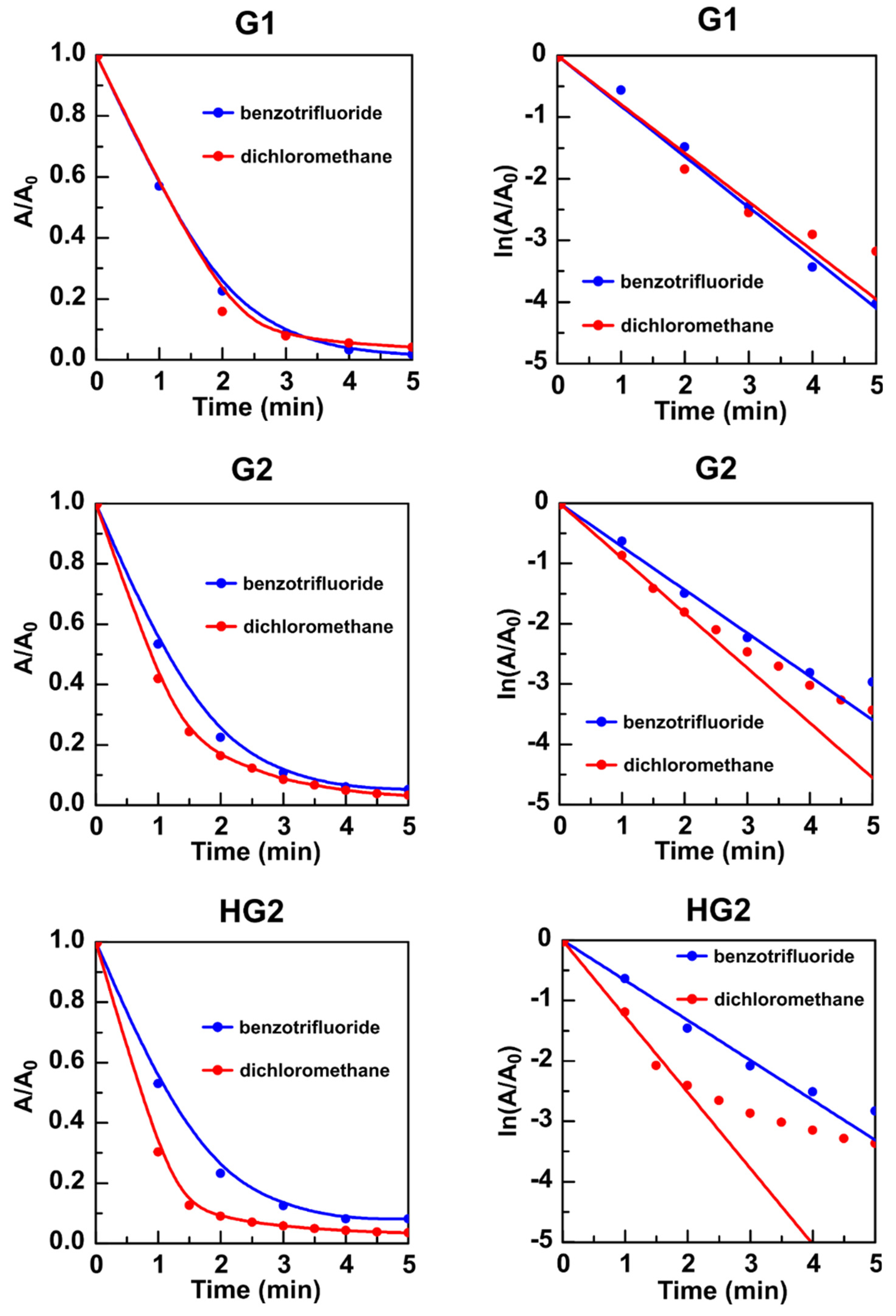 Ijms 24 00671 g001 Ijms 24 00671 g001