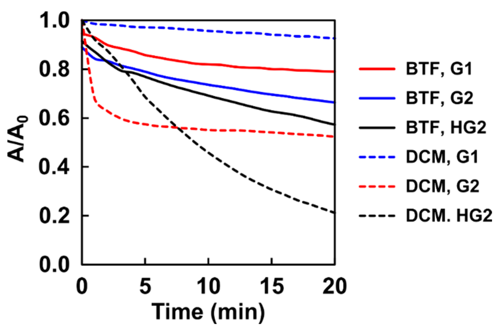 Ijms 24 00671 g002 Ijms 24 00671 g002