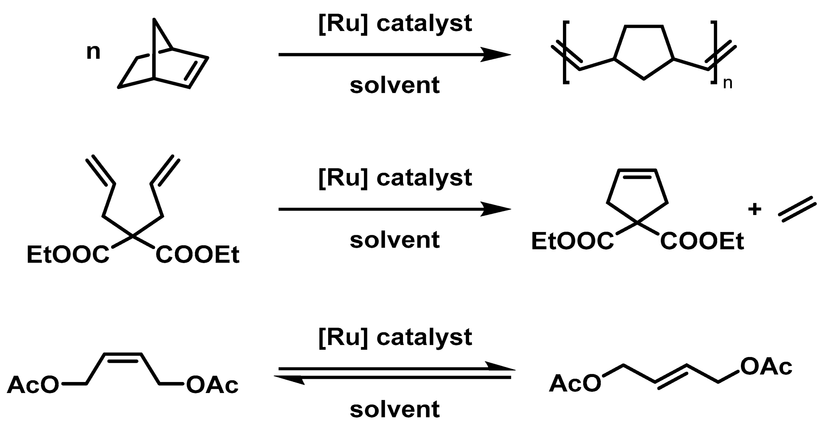 Ijms 24 00671 sch001 Ijms 24 00671 sch001