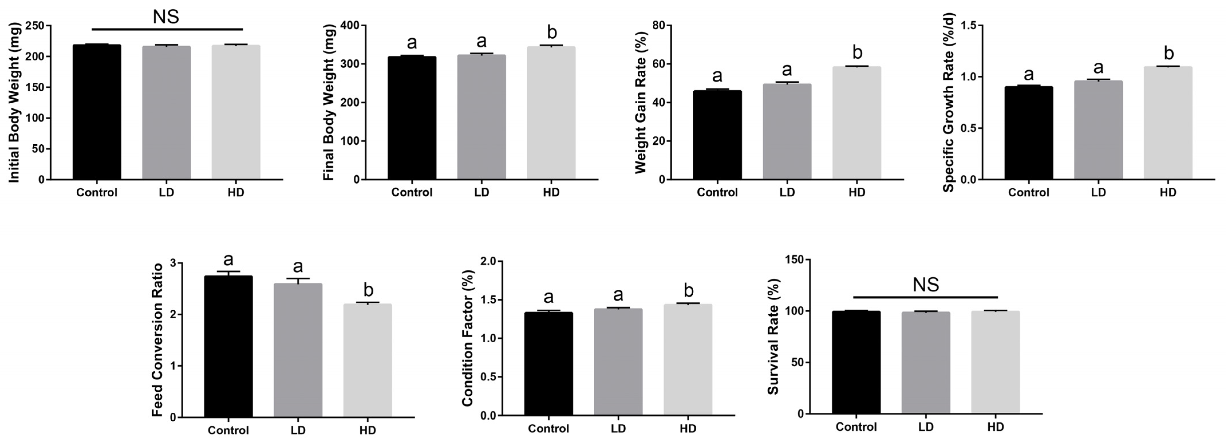 Ijms 24 00673 g001 Ijms 24 00673 g001