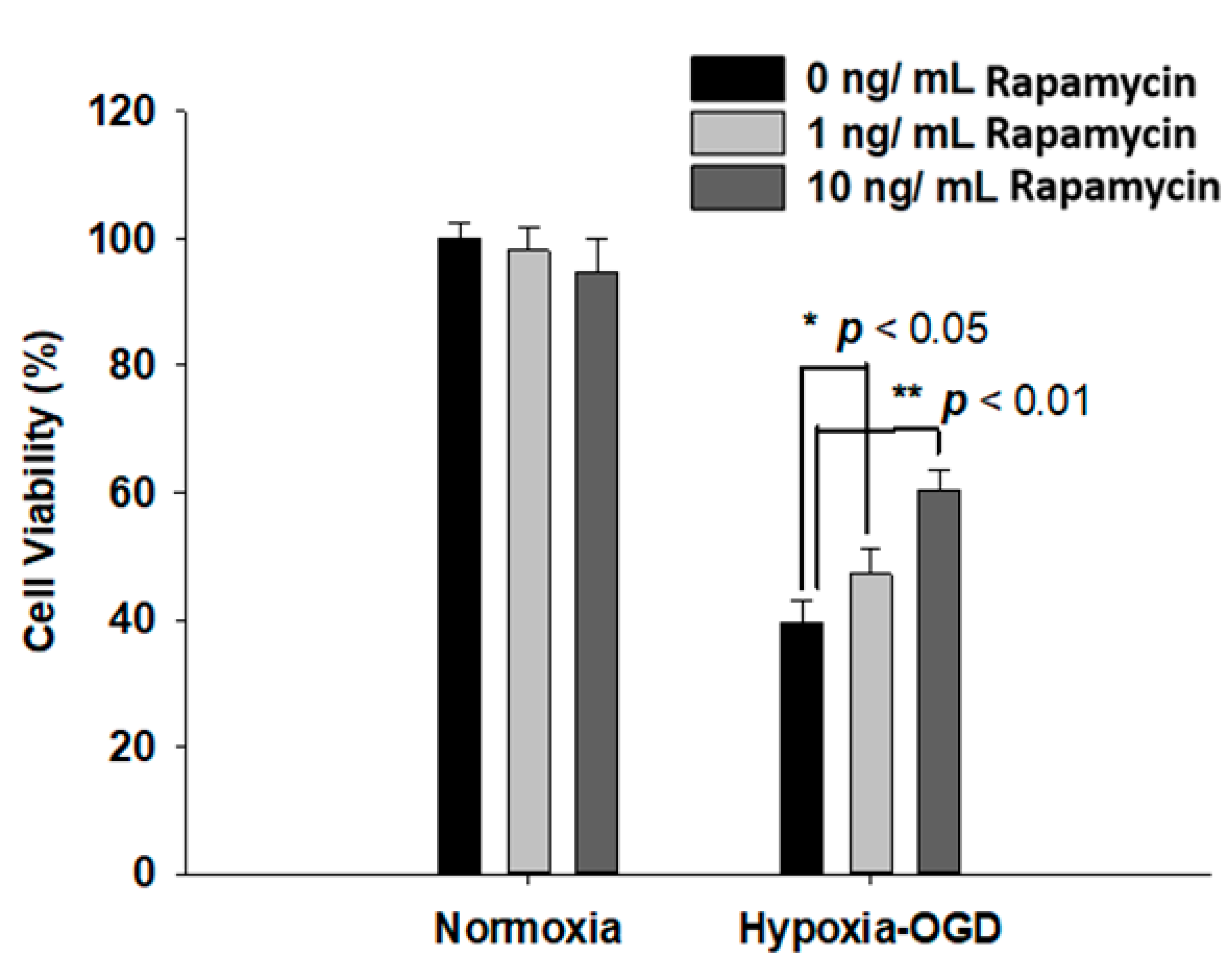 Ijms 24 00676 g004 Ijms 24 00676 g004