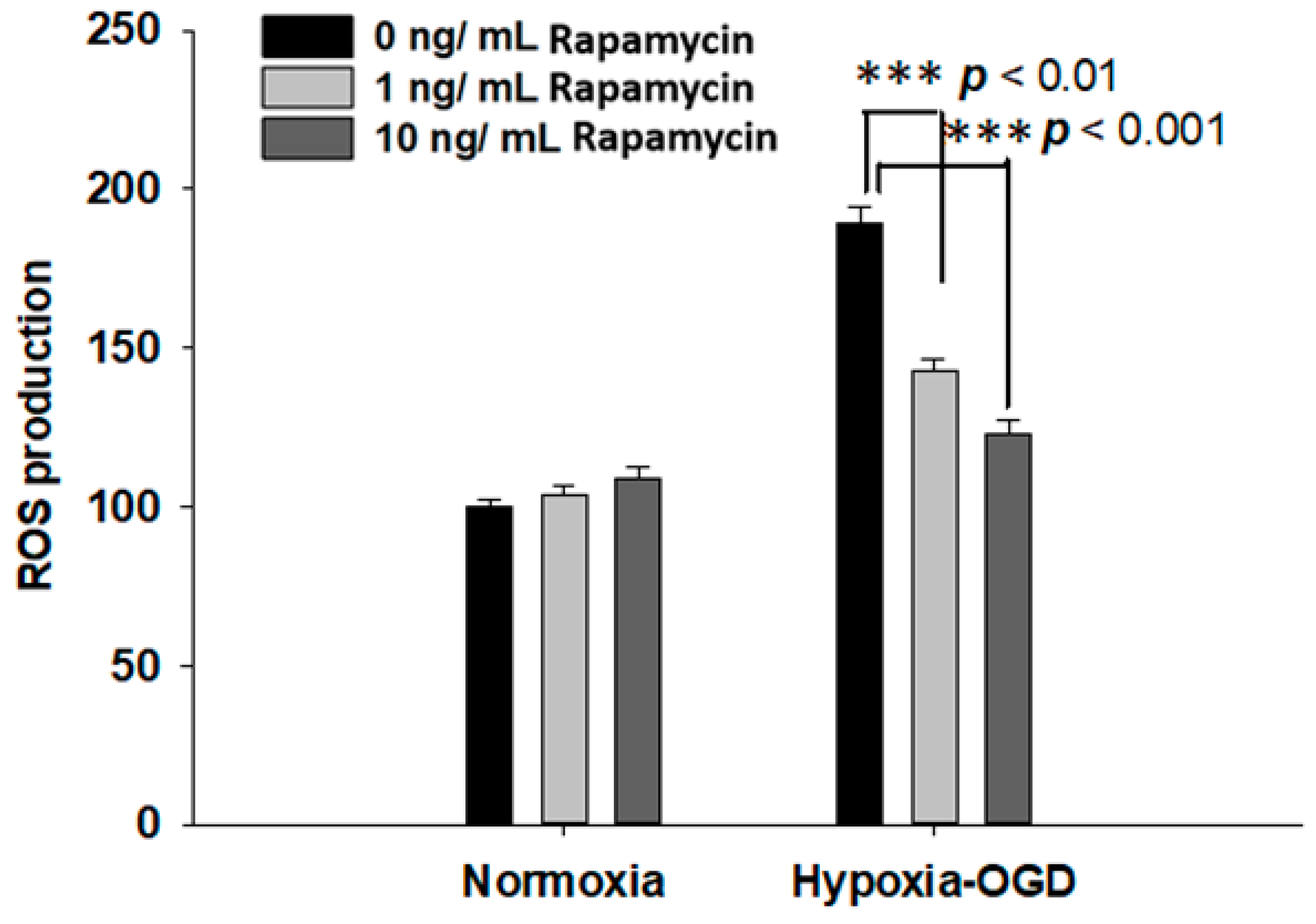 Ijms 24 00676 g005 Ijms 24 00676 g005