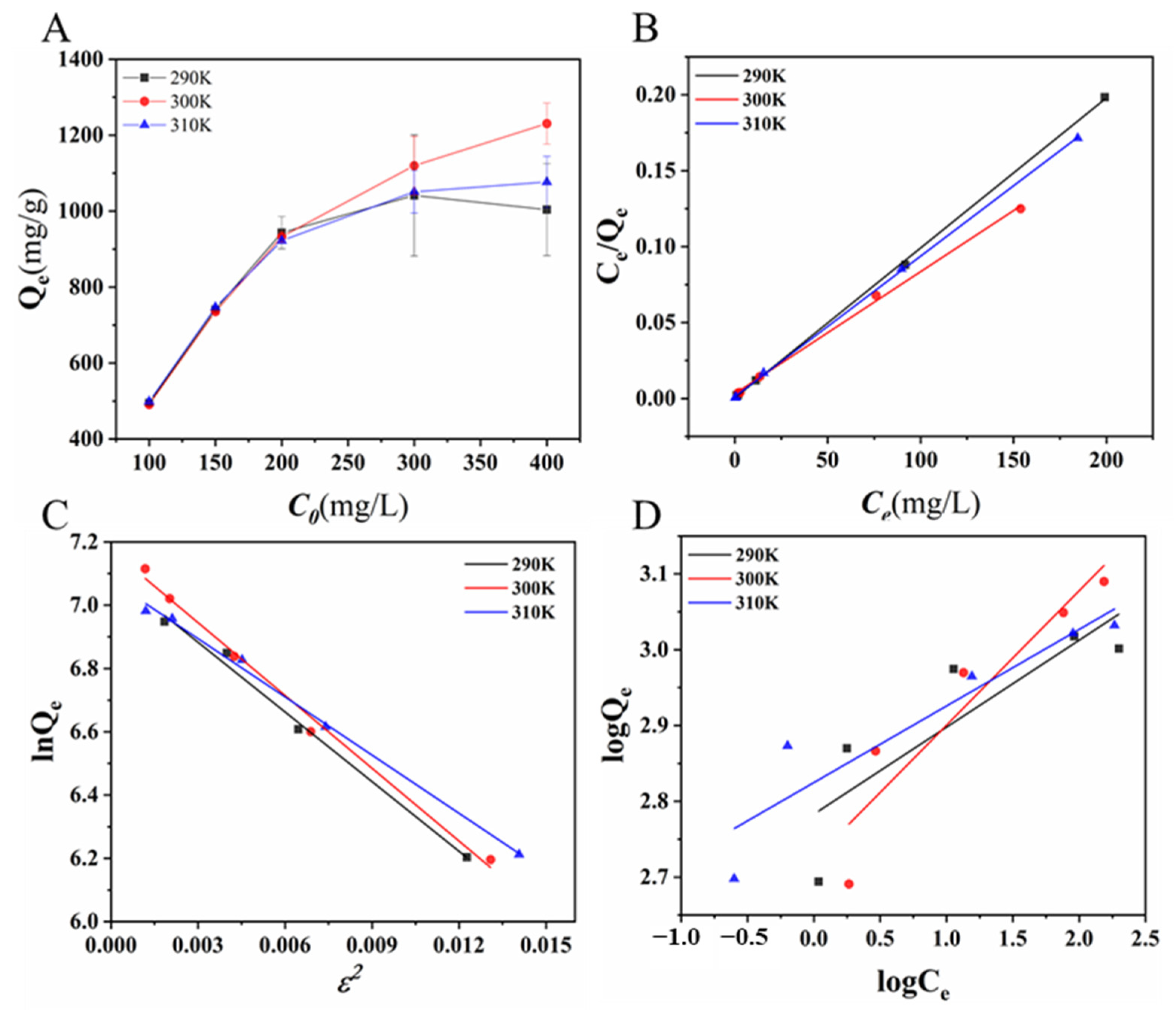 Ijms 24 00684 g004 Ijms 24 00684 g004