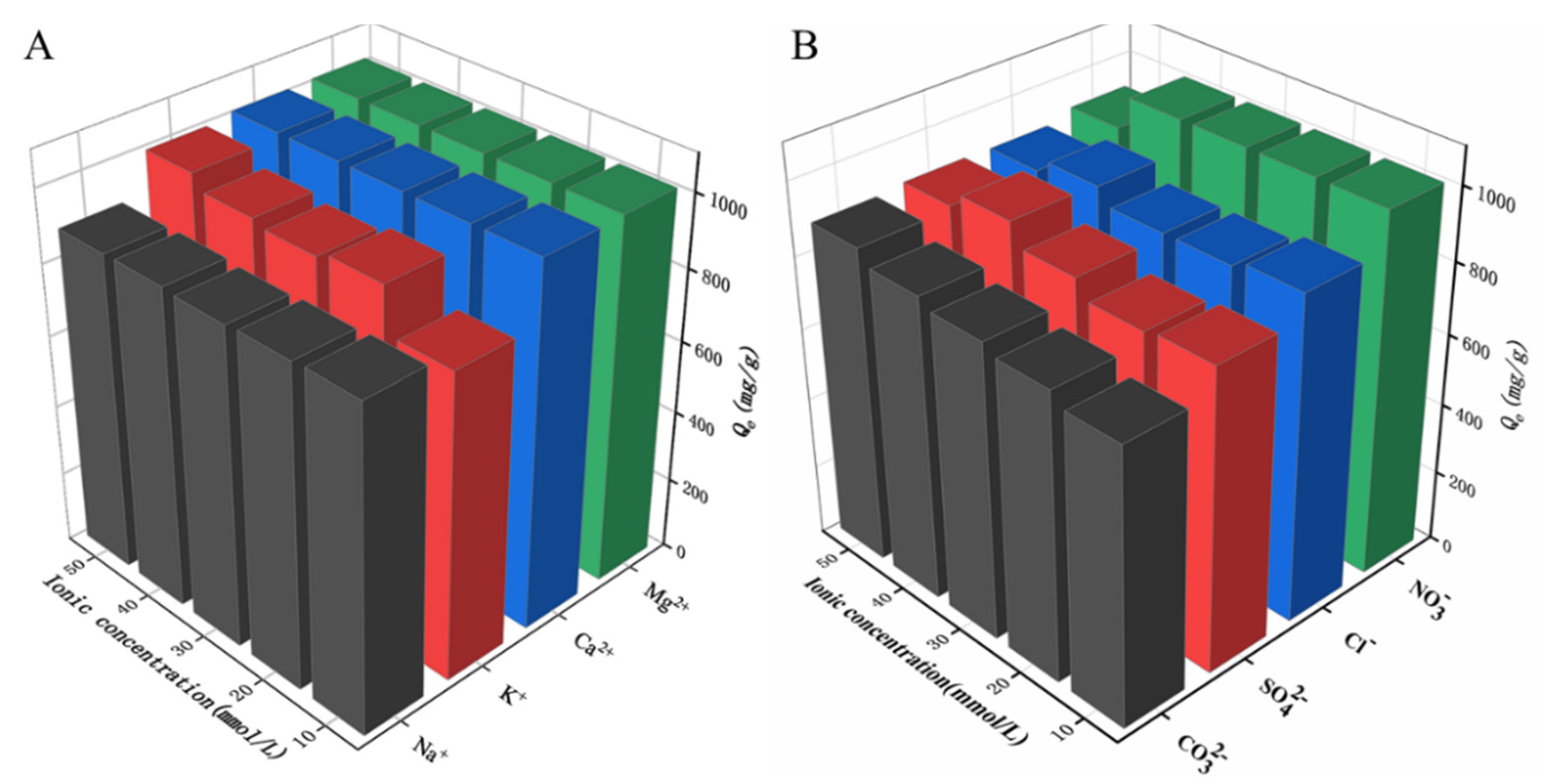 Ijms 24 00684 g006 Ijms 24 00684 g006