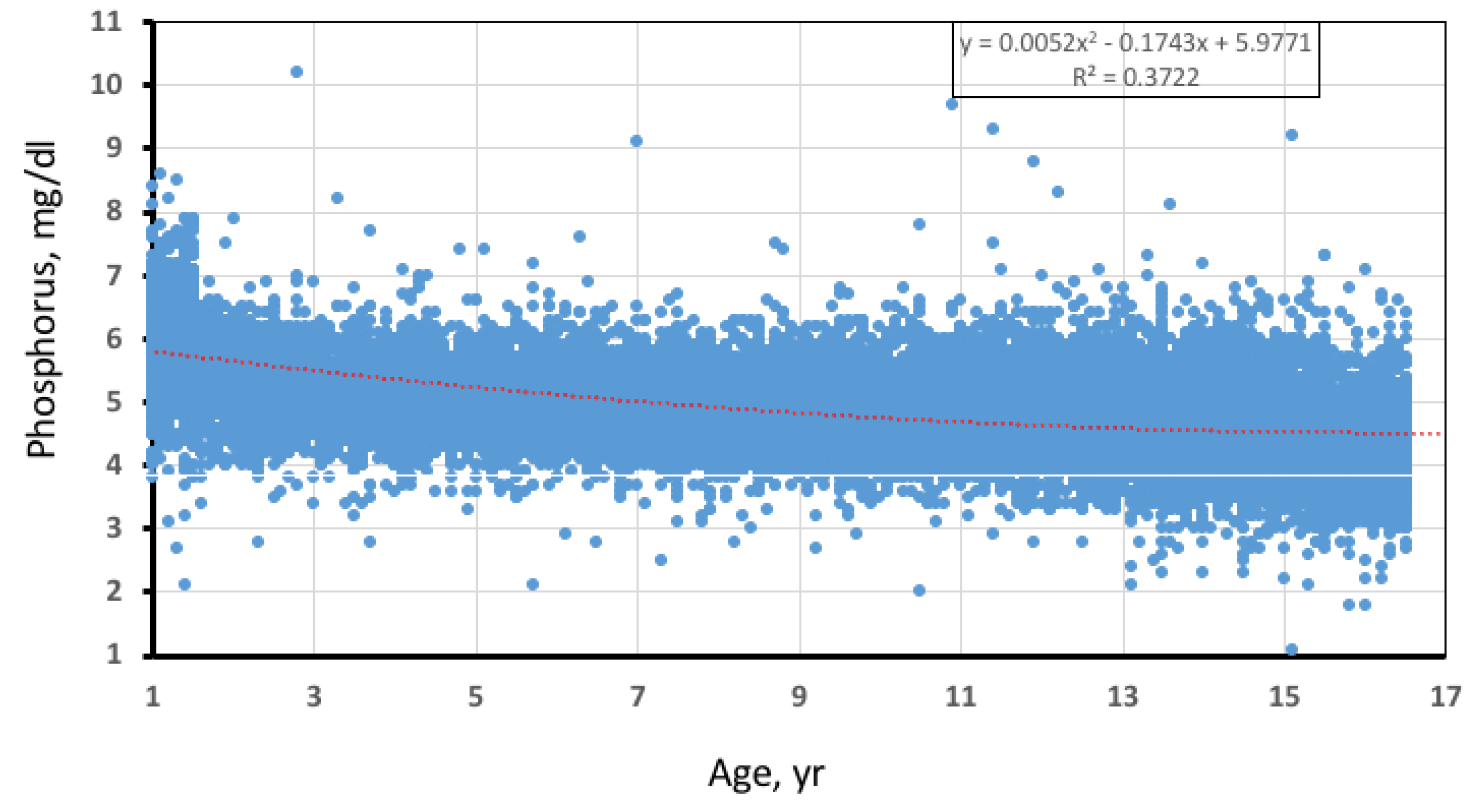 Ijms 24 00687 g001 Ijms 24 00687 g001