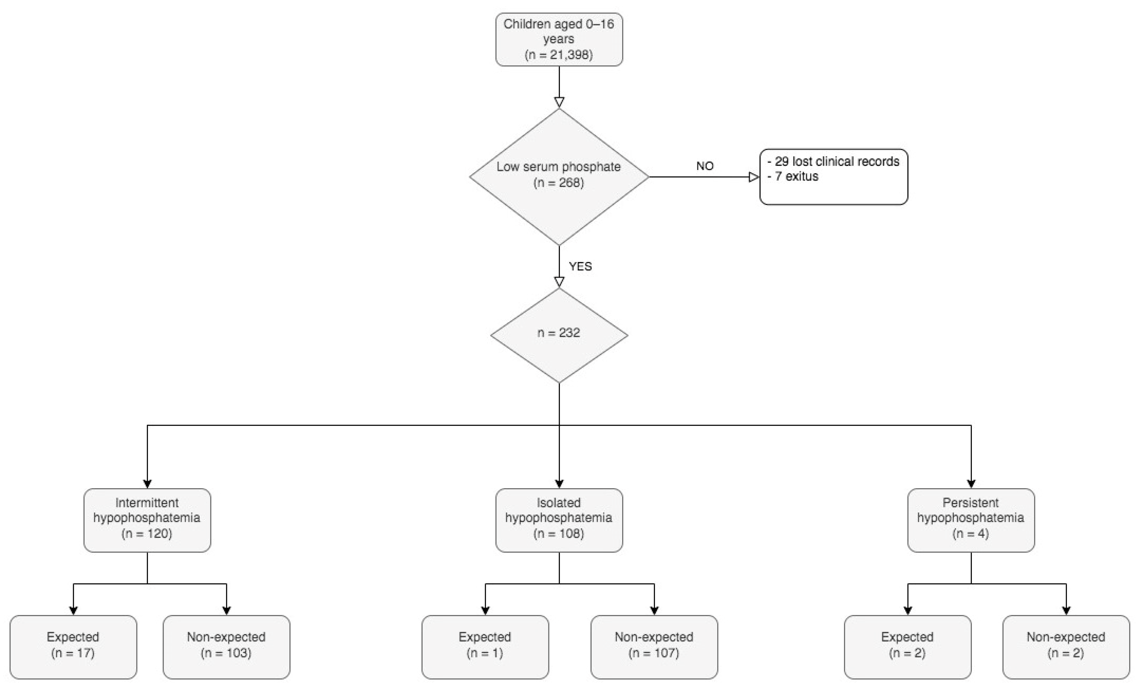 Ijms 24 00687 g002 Ijms 24 00687 g002