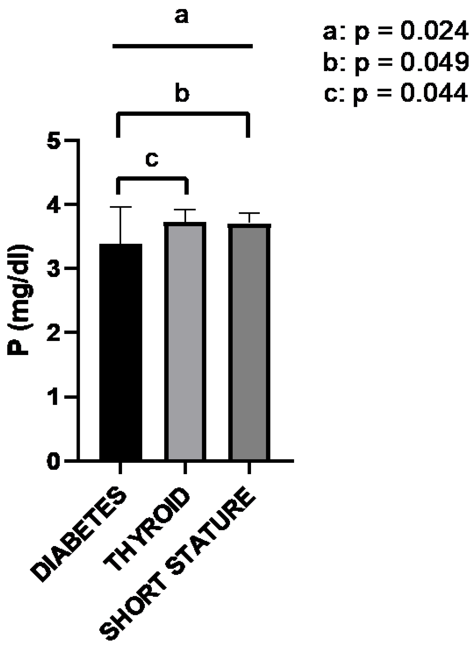 Ijms 24 00687 g003 Ijms 24 00687 g003