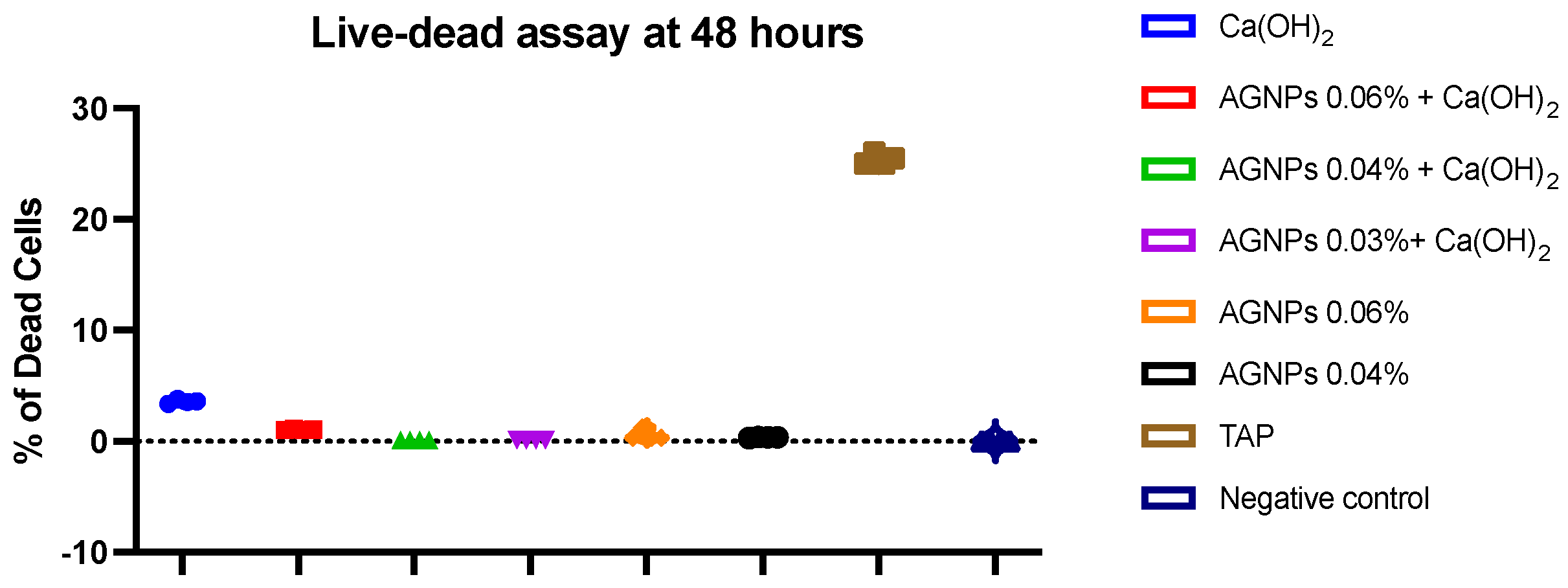 Ijms 24 00702 g007 Ijms 24 00702 g007
