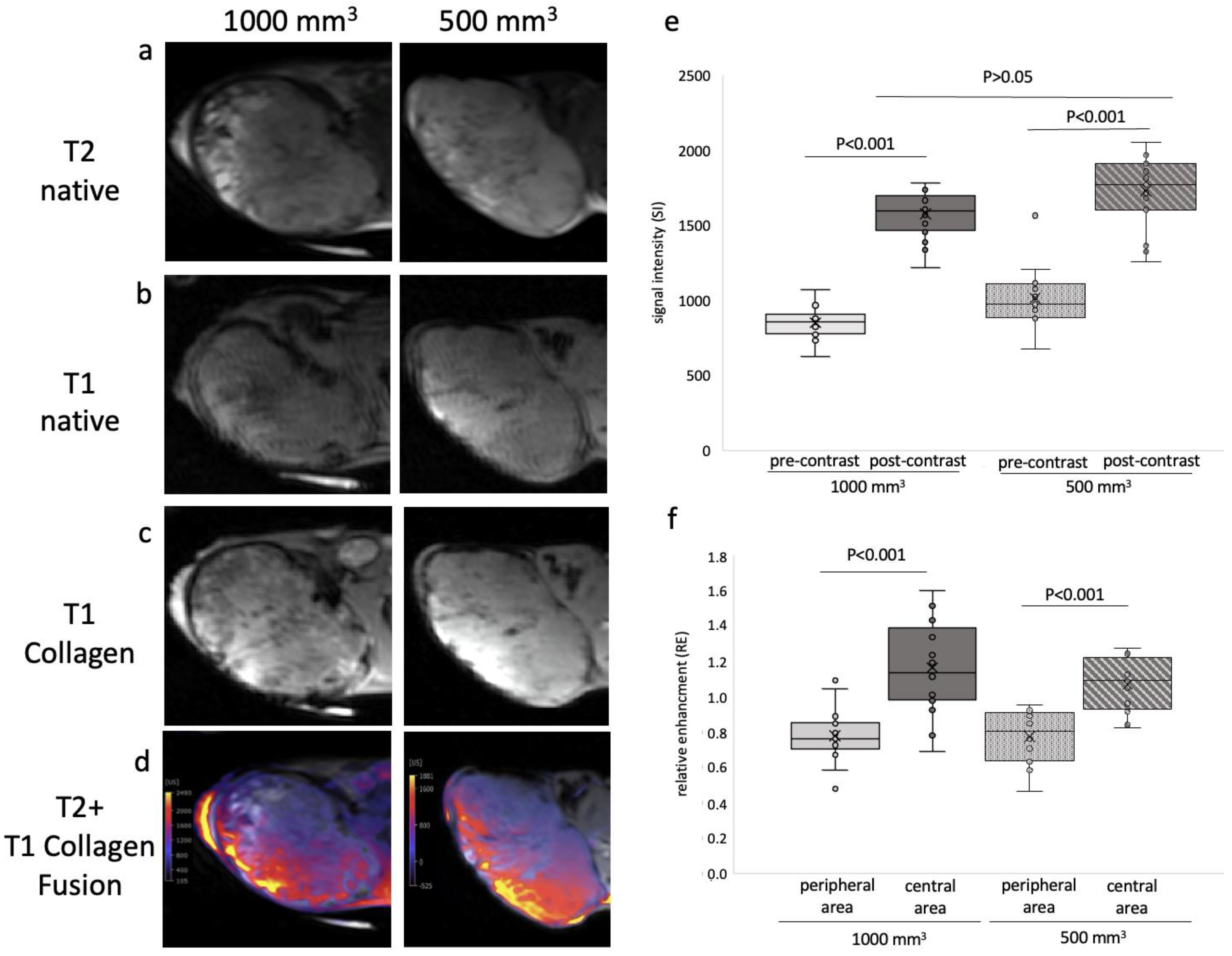 Ijms 24 00711 g002 Ijms 24 00711 g002
