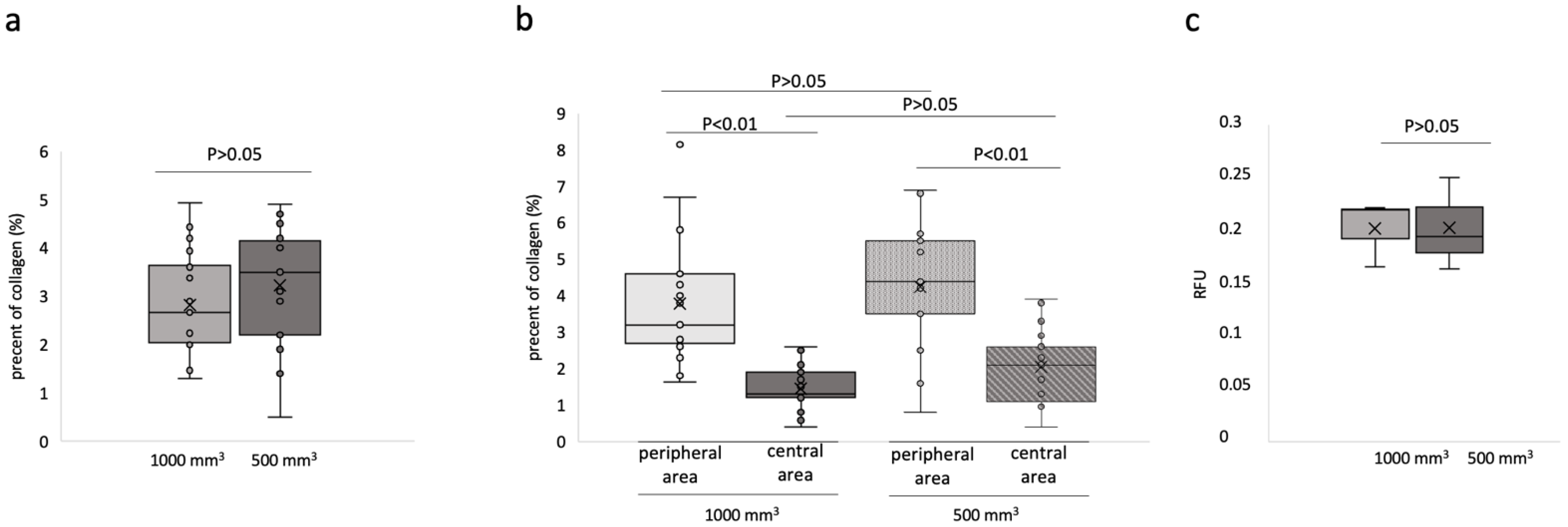 Ijms 24 00711 g004 Ijms 24 00711 g004