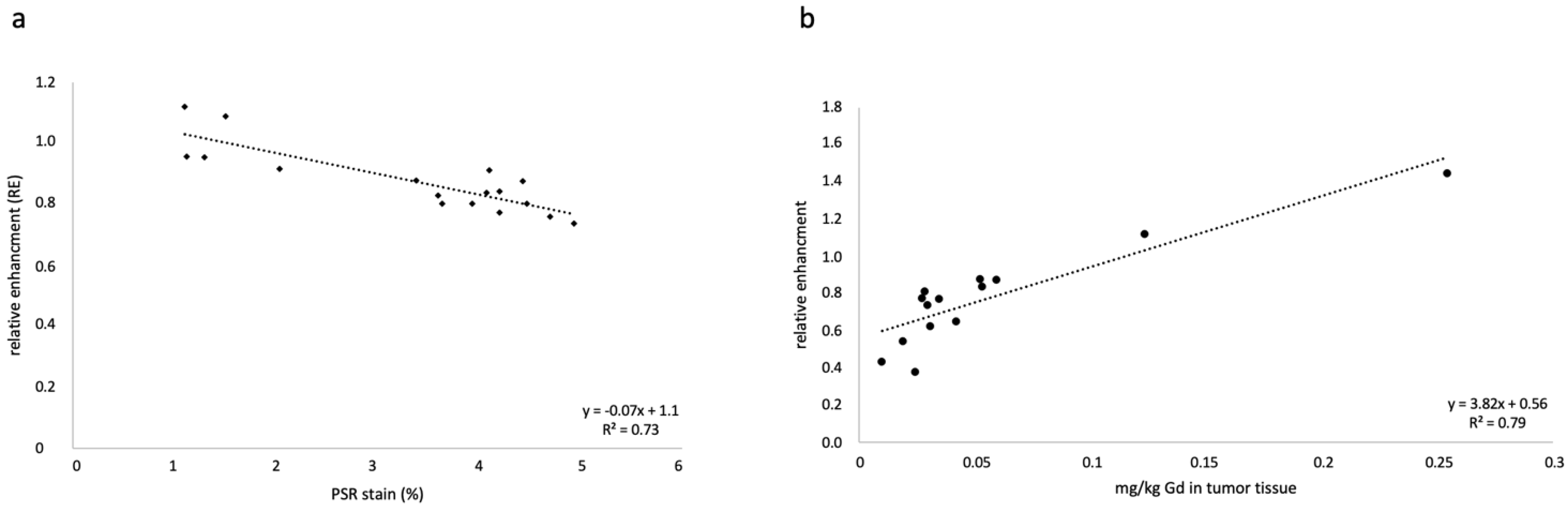 Ijms 24 00711 g005 Ijms 24 00711 g005