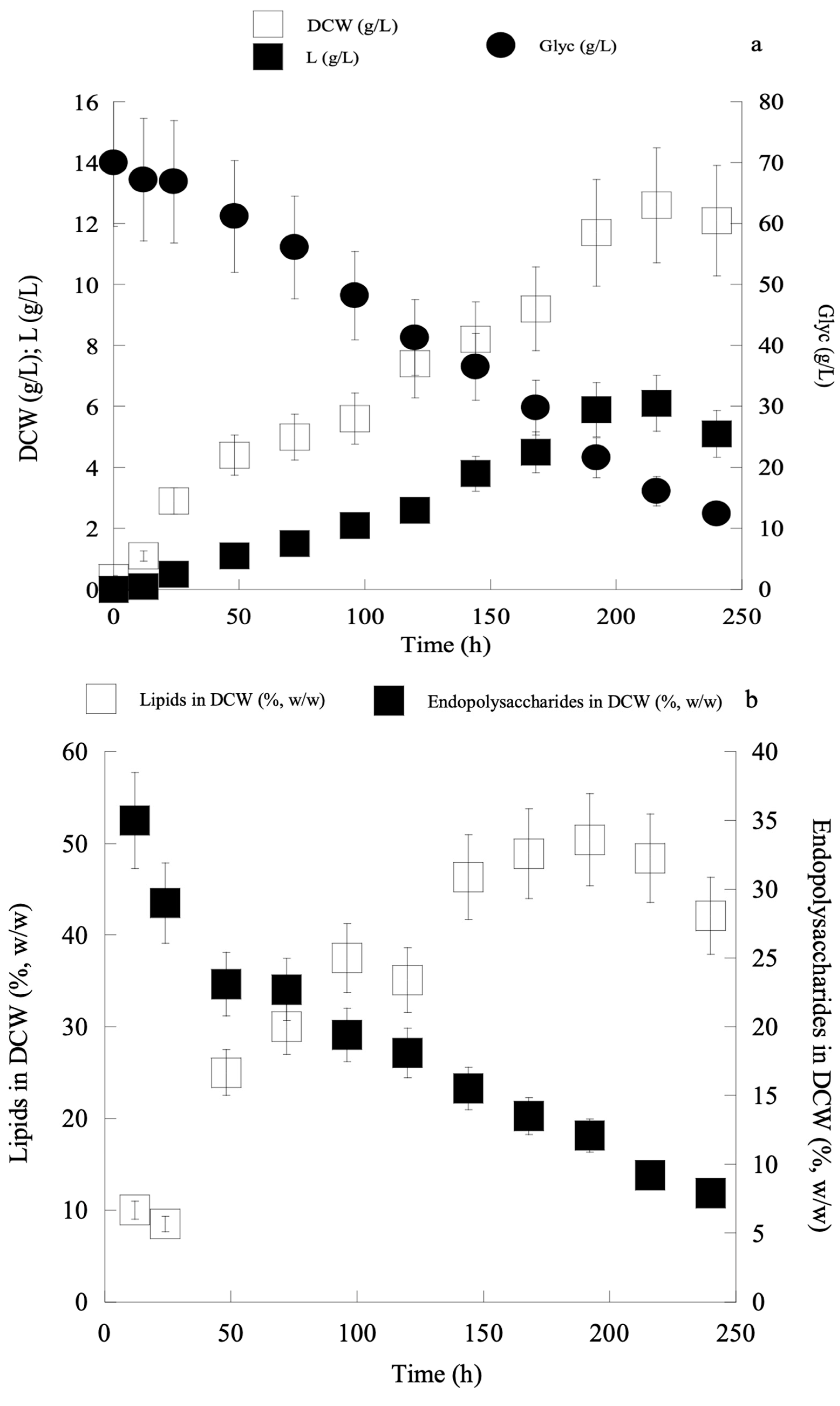 Ijms 24 00714 g001 Ijms 24 00714 g001