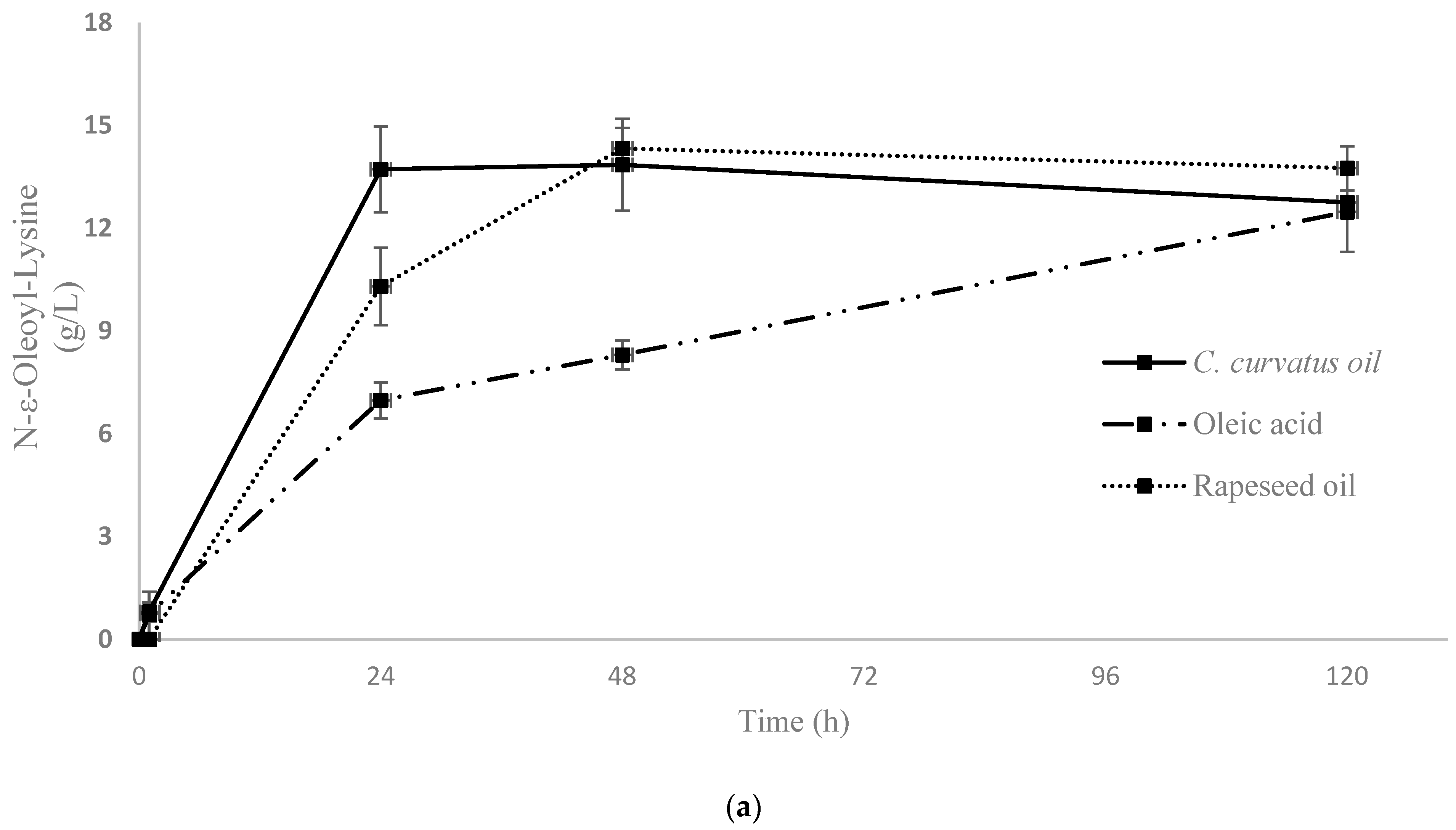 Ijms 24 00714 g002a Ijms 24 00714 g002a