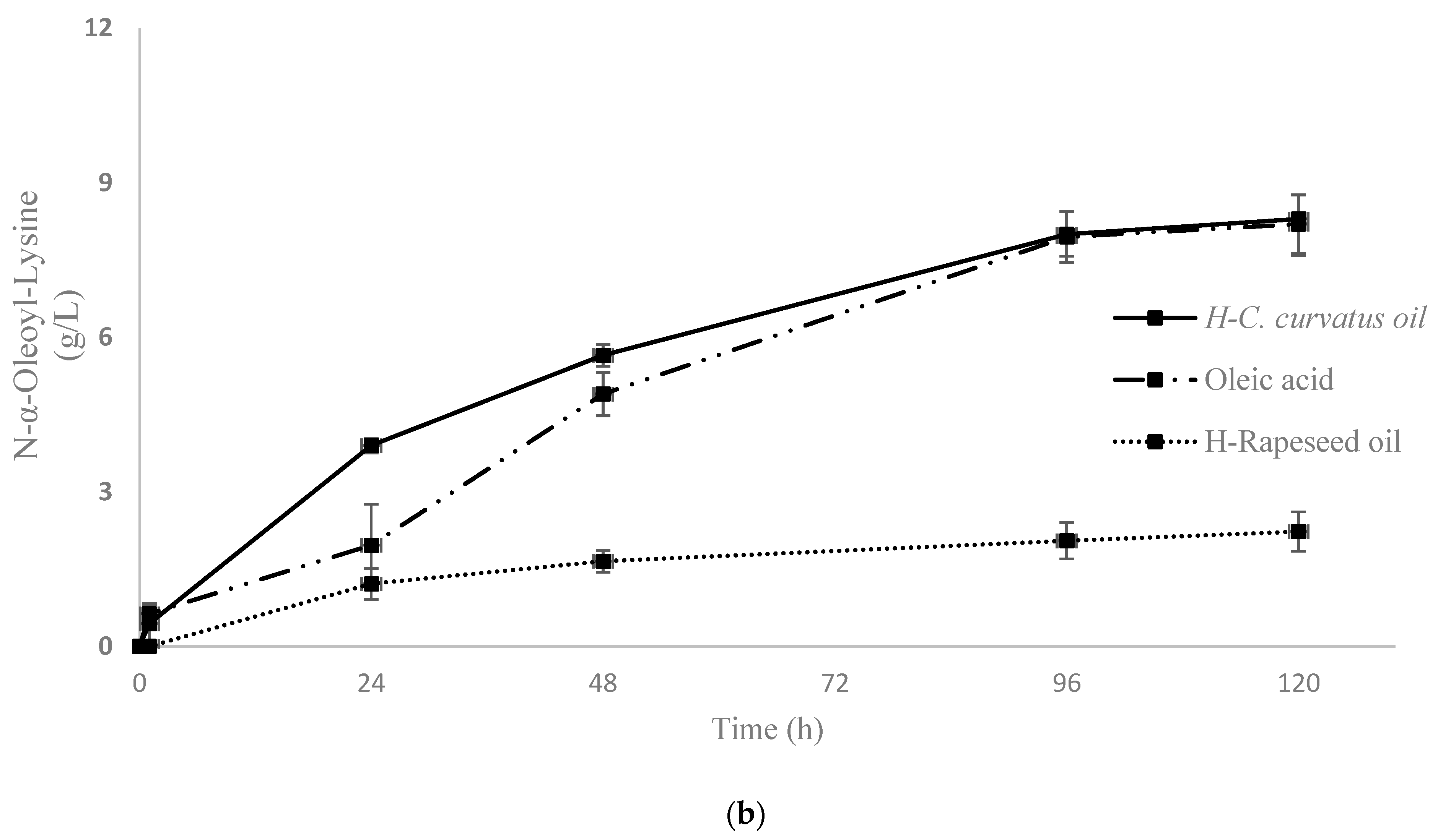 Ijms 24 00714 g002b Ijms 24 00714 g002b