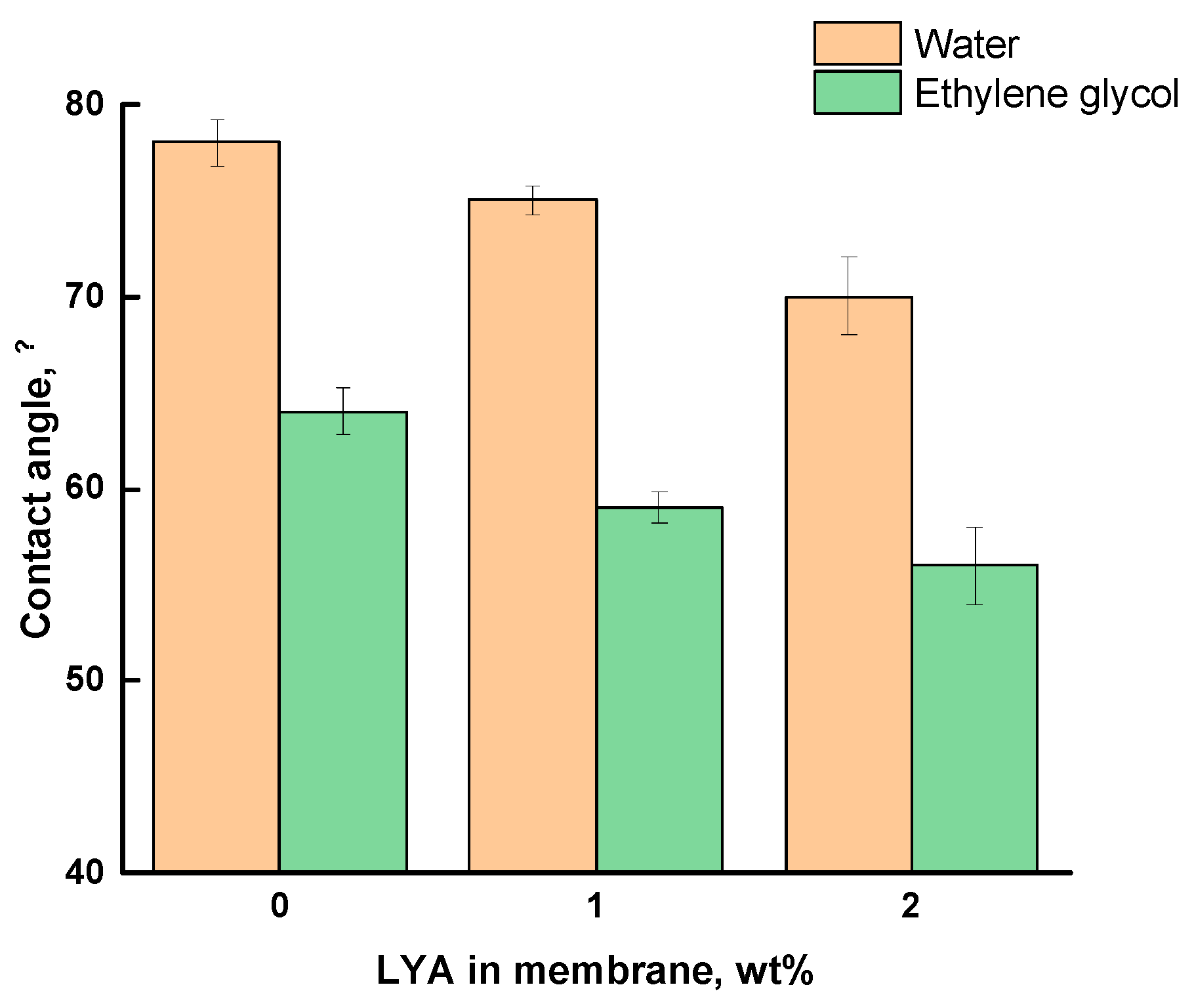 Ijms 24 00715 g009 Ijms 24 00715 g009
