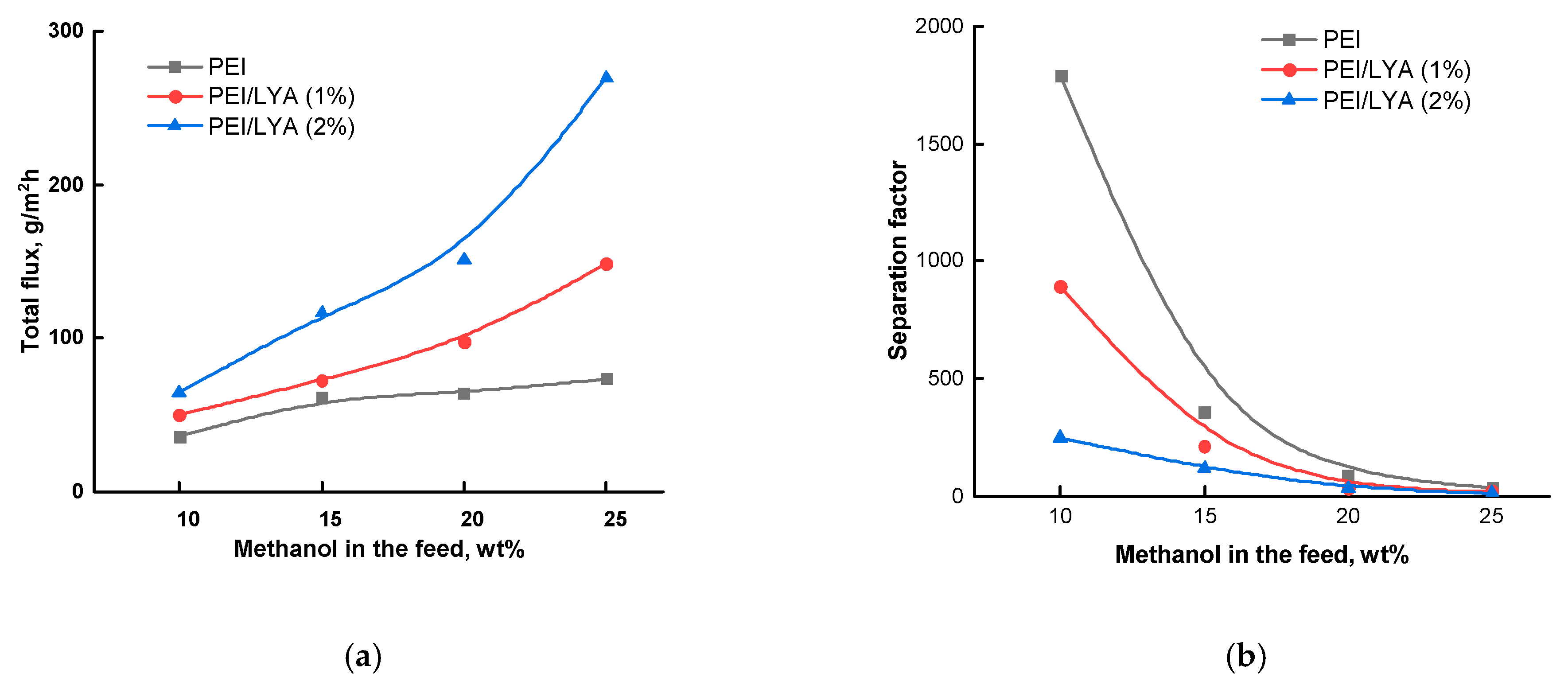 Ijms 24 00715 g011 Ijms 24 00715 g011