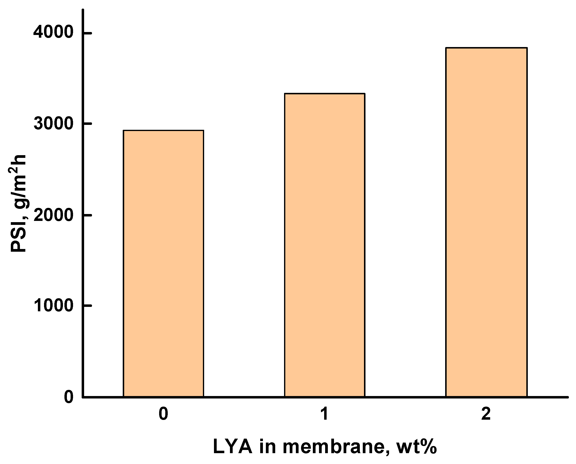 Ijms 24 00715 g012 Ijms 24 00715 g012