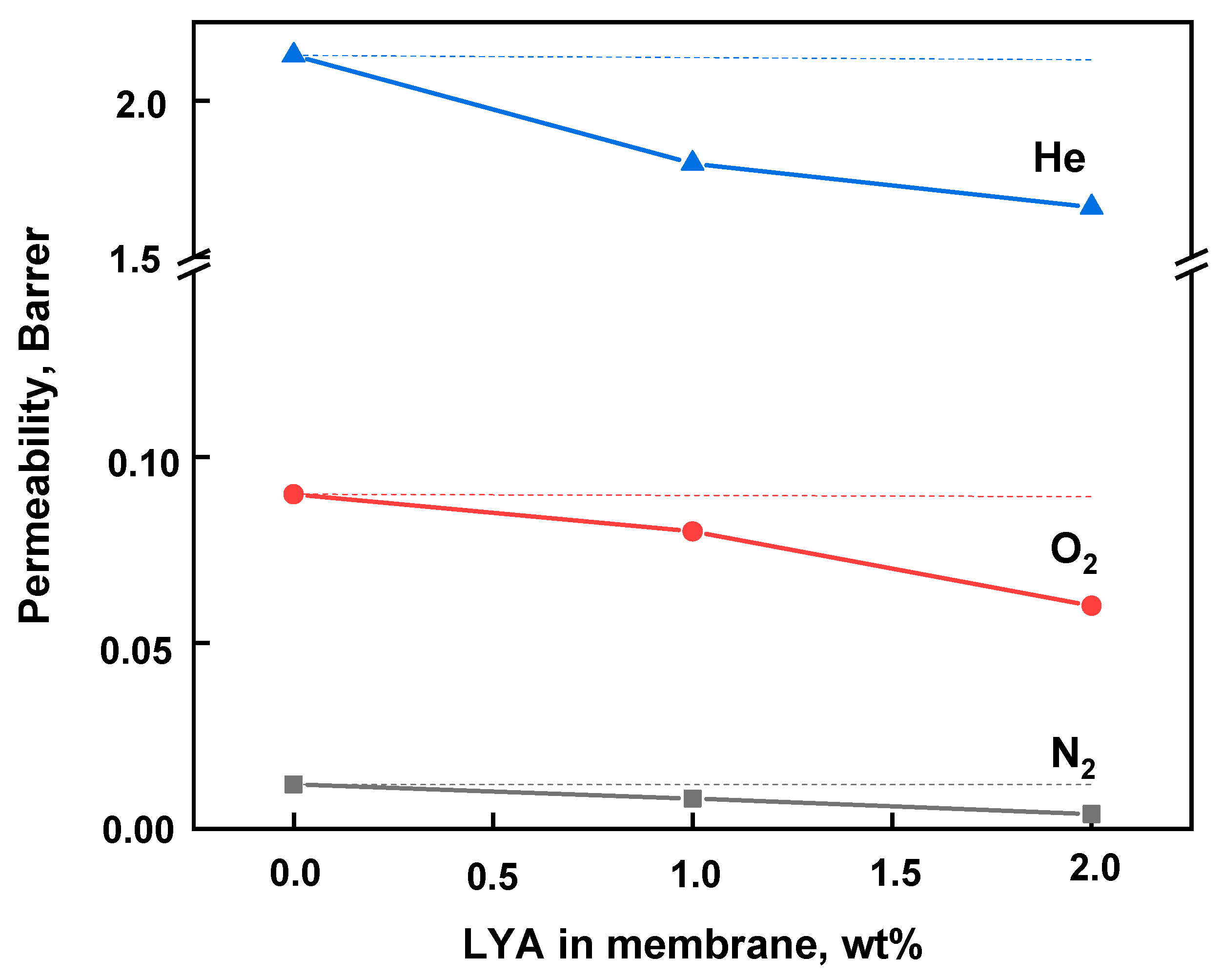 Ijms 24 00715 g013 Ijms 24 00715 g013