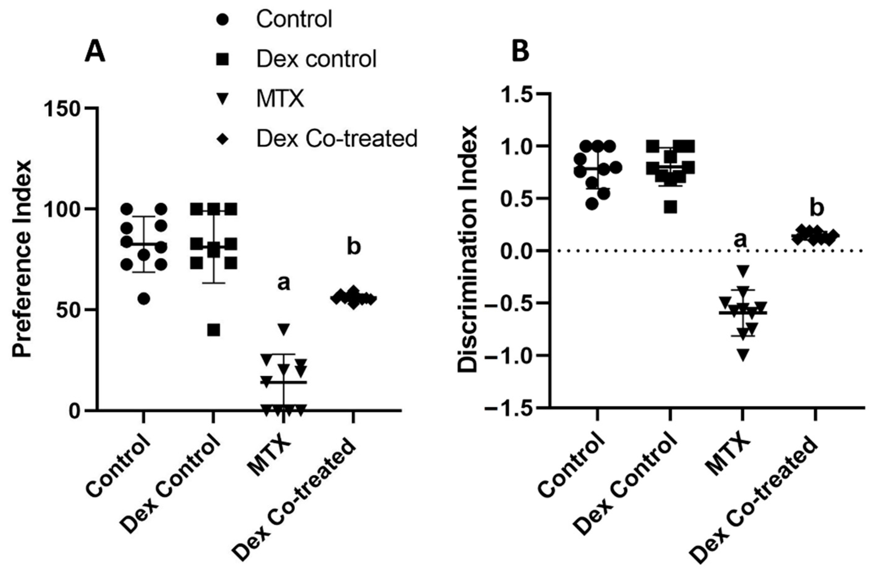 Ijms 24 00766 g001 Ijms 24 00766 g001