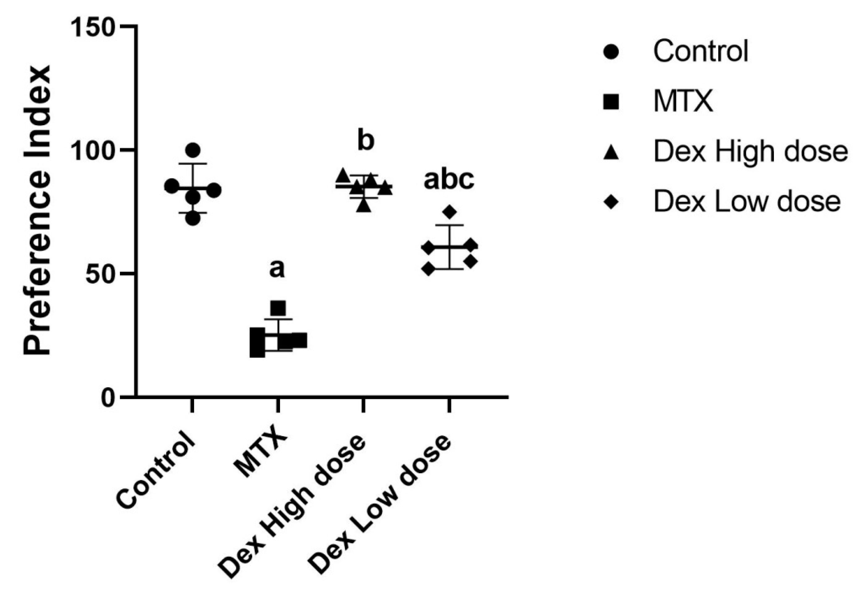 Ijms 24 00766 g010 Ijms 24 00766 g010