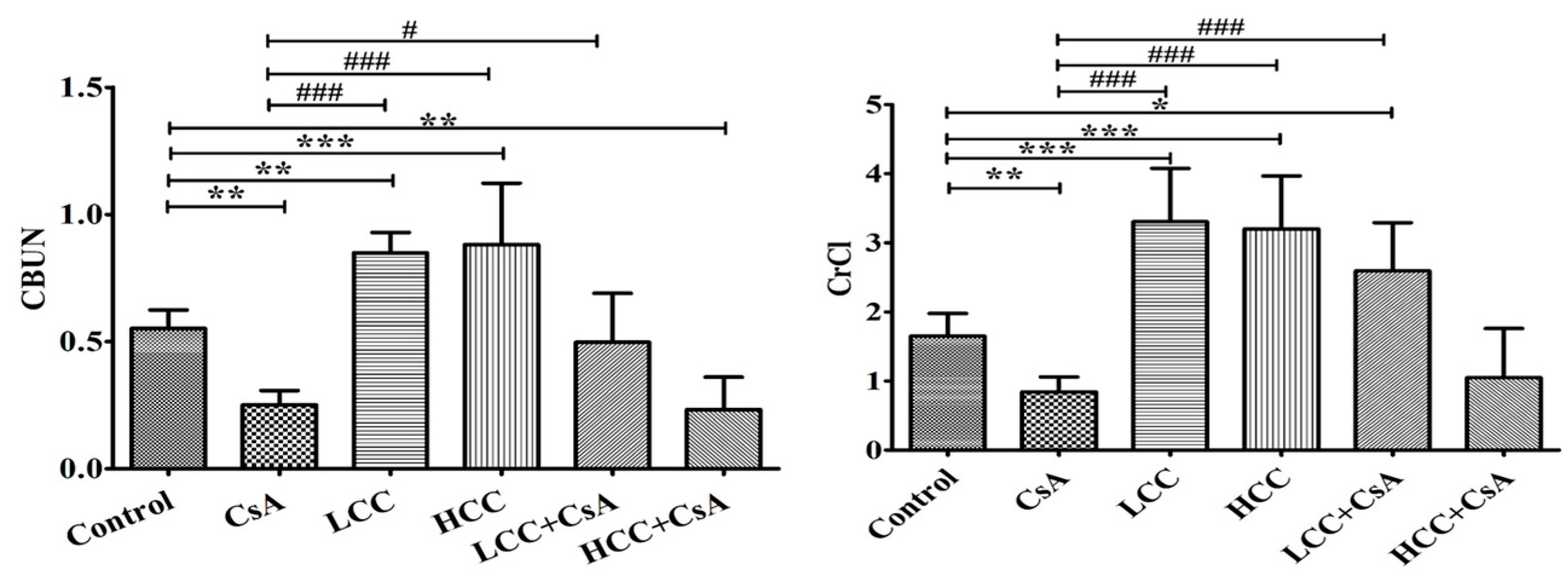 Ijms 24 00772 g002 Ijms 24 00772 g002