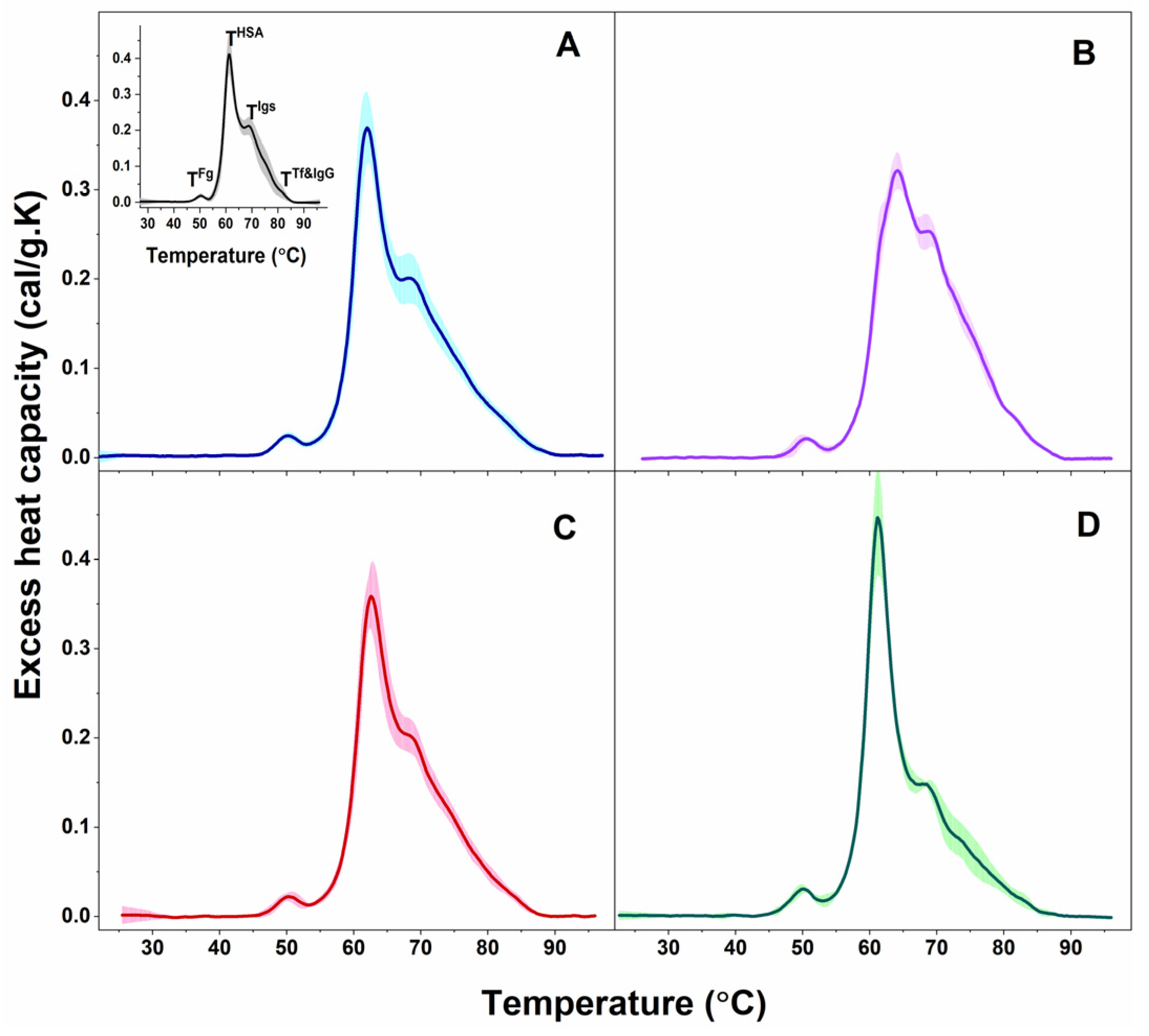 Ijms 24 00789 g001 Ijms 24 00789 g001