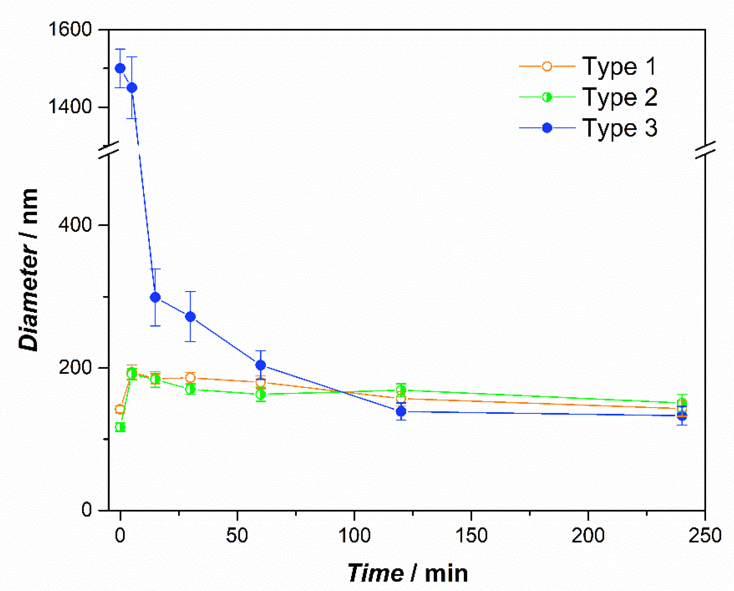 Ijms 24 00790 g005 Ijms 24 00790 g005