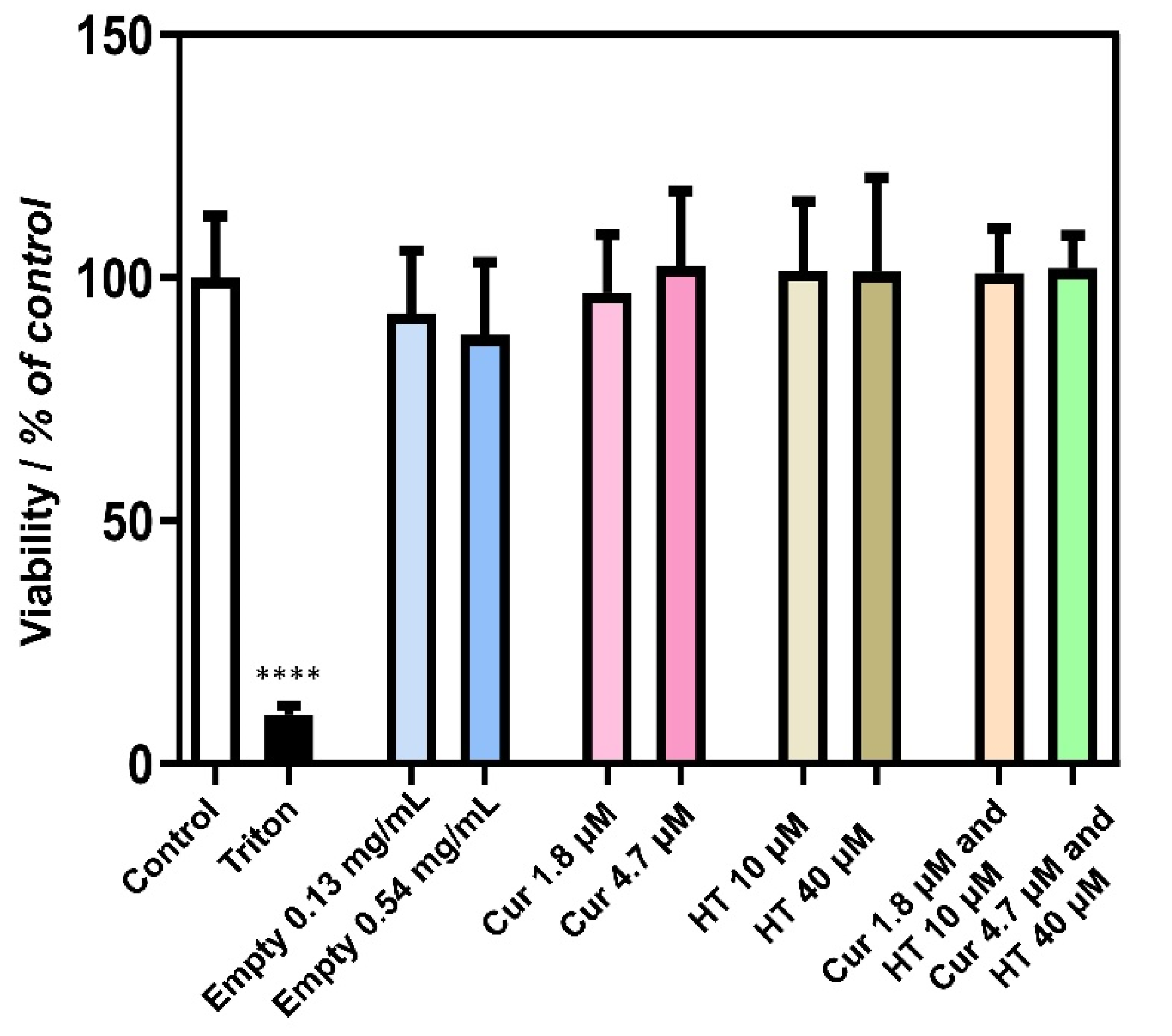 Ijms 24 00790 g008 Ijms 24 00790 g008