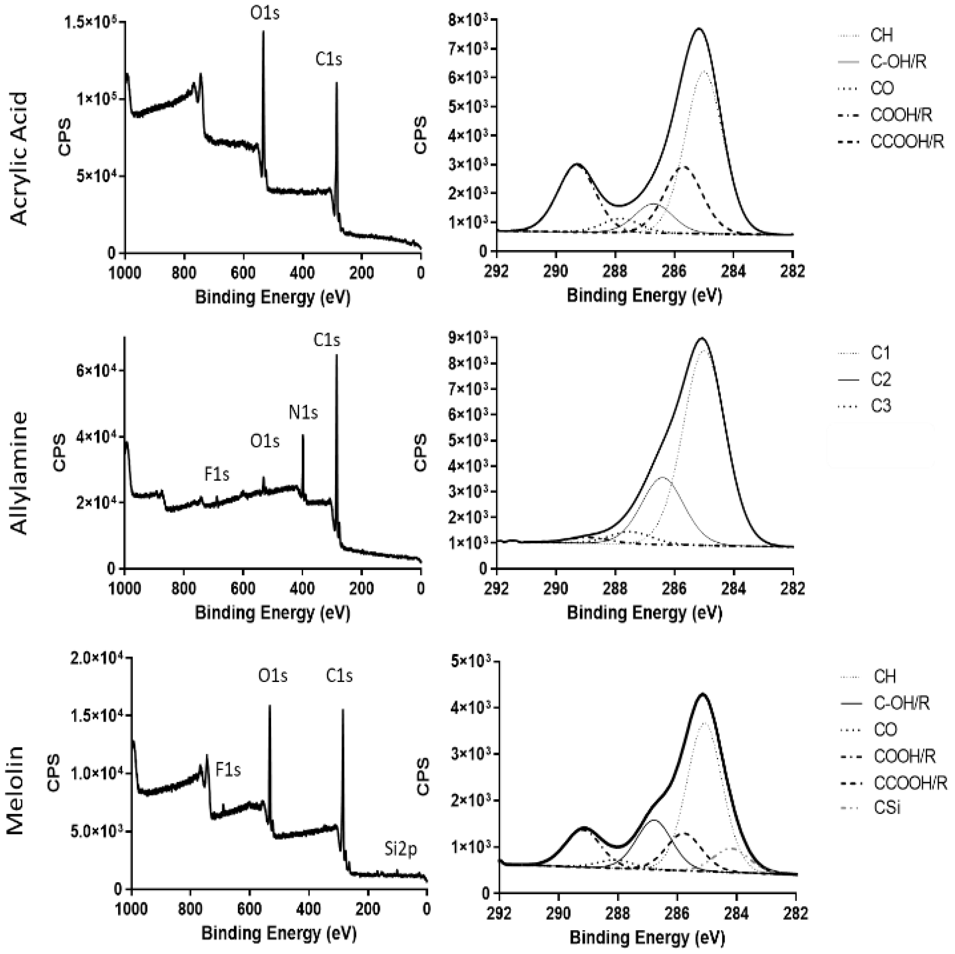 Ijms 24 00797 g001 Ijms 24 00797 g001