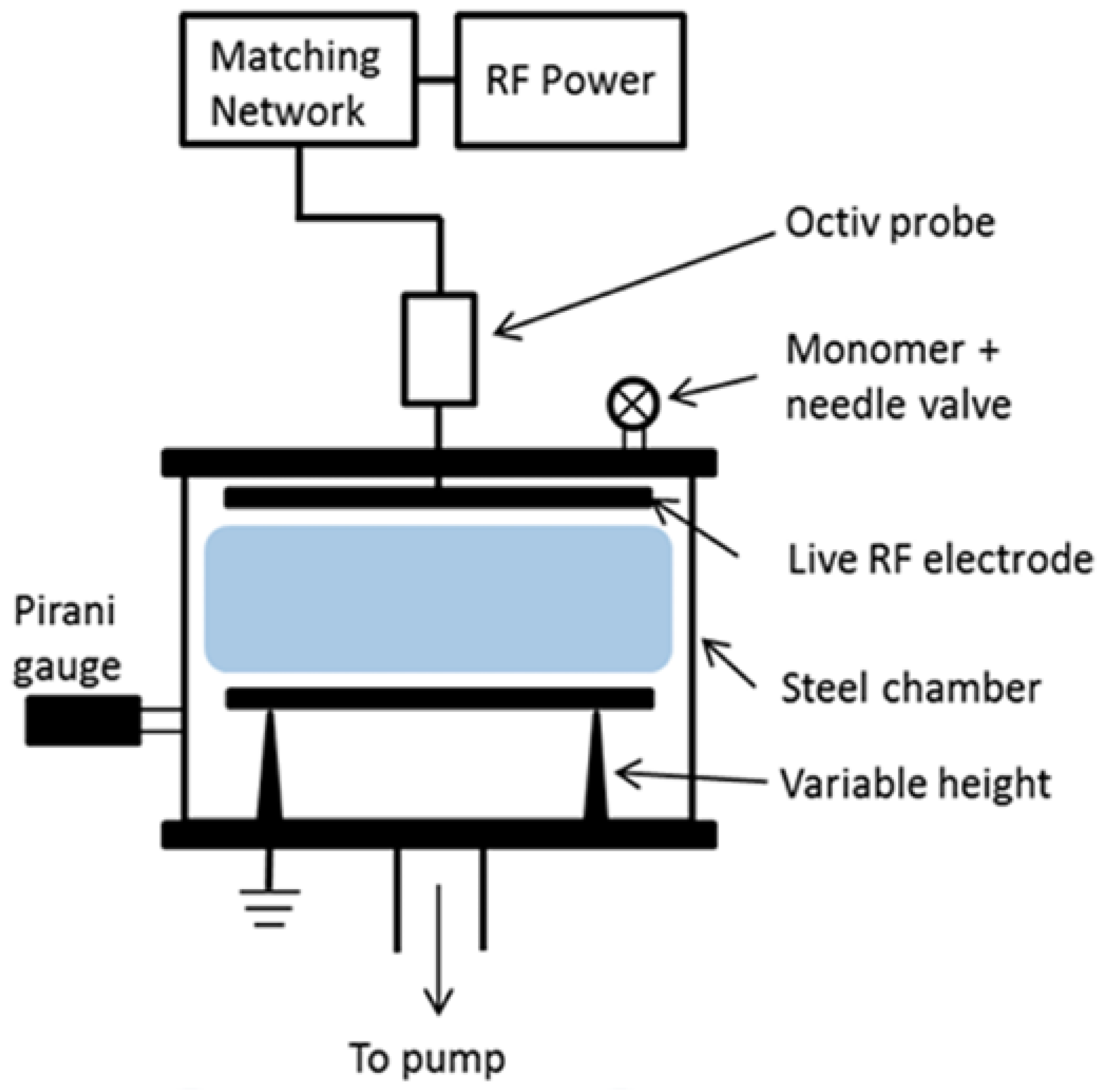 Ijms 24 00797 g006 Ijms 24 00797 g006