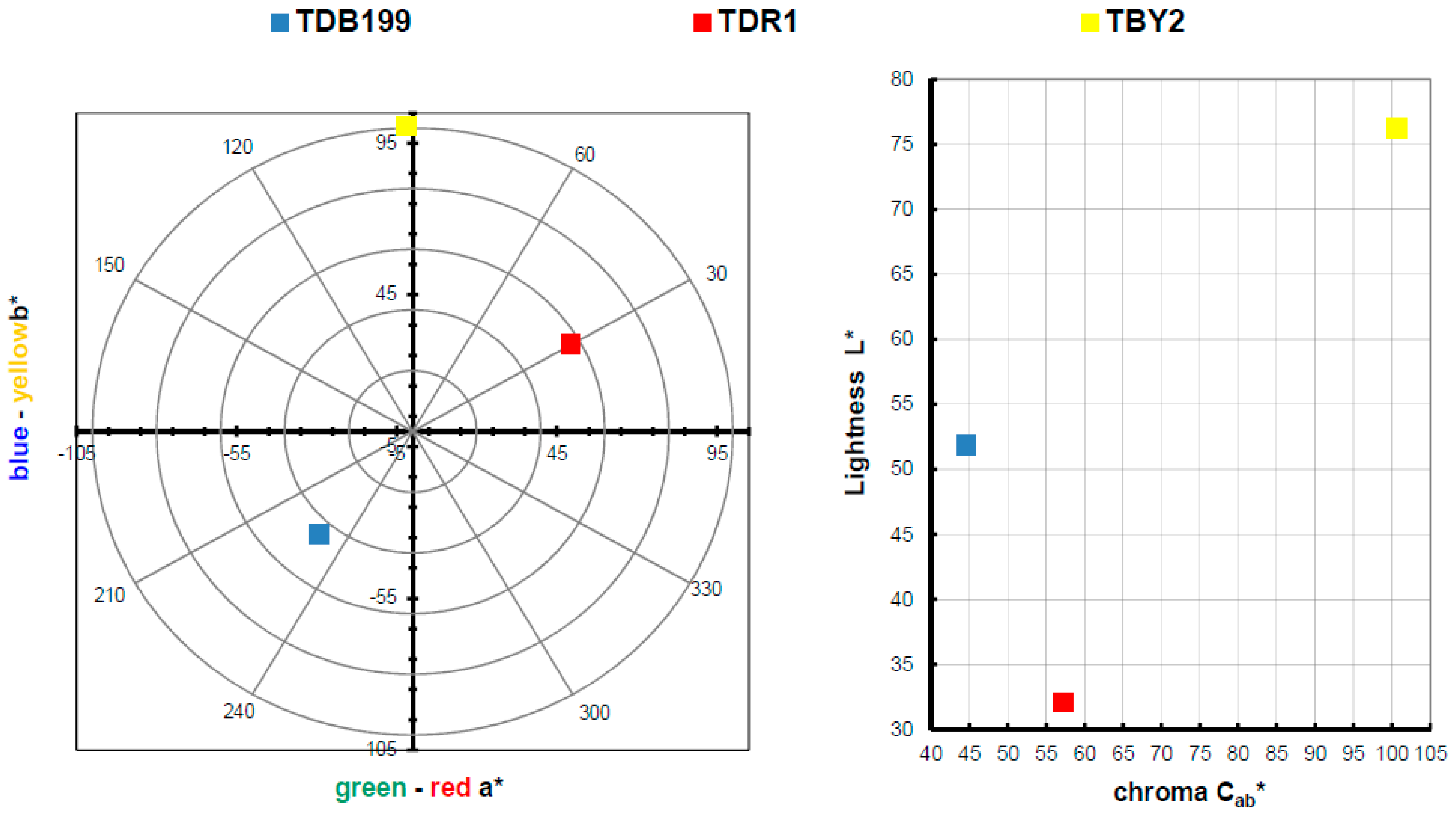 Ijms 24 00808 g006 Ijms 24 00808 g006