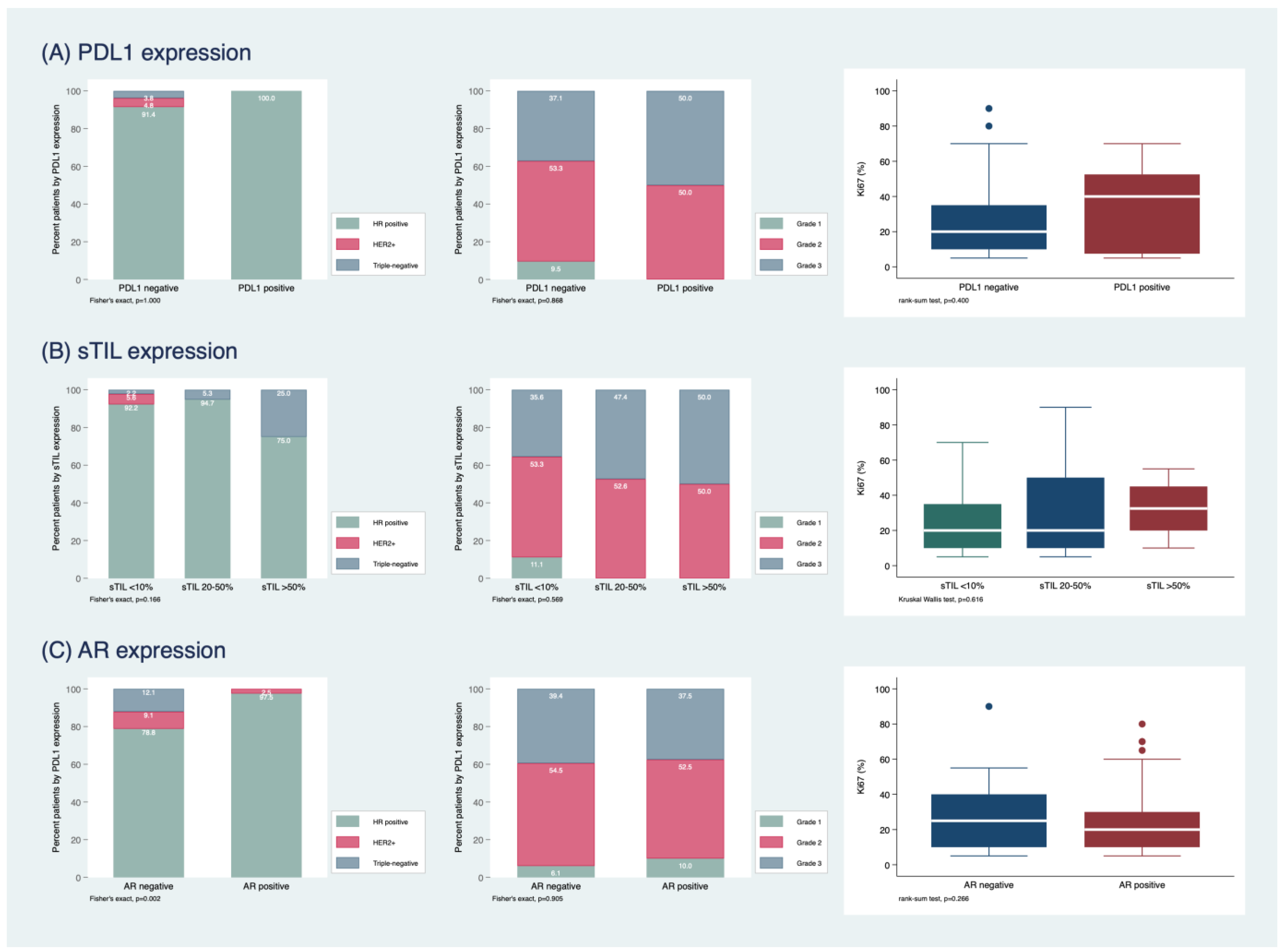 Ijms 24 00818 g003 Ijms 24 00818 g003