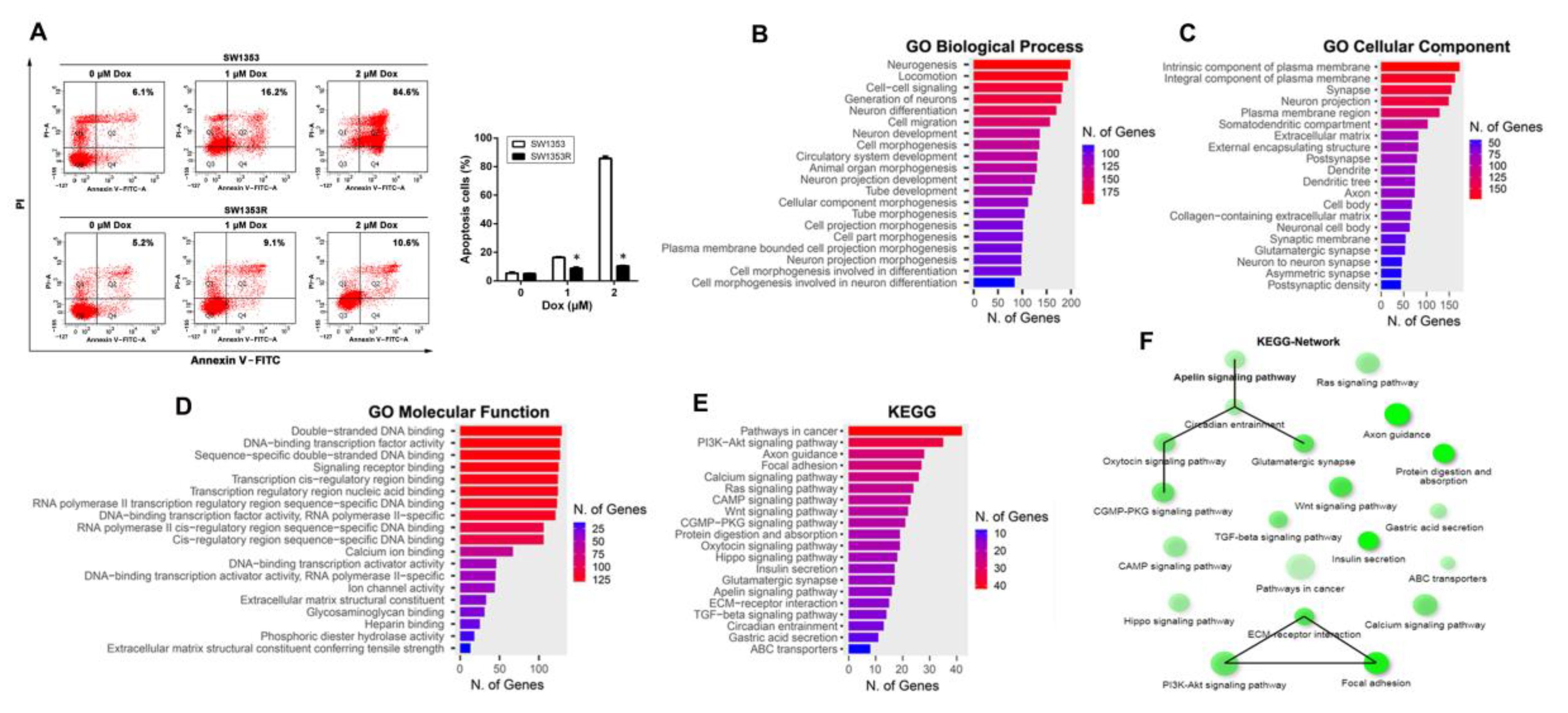 Ijms 24 00839 g001 Ijms 24 00839 g001