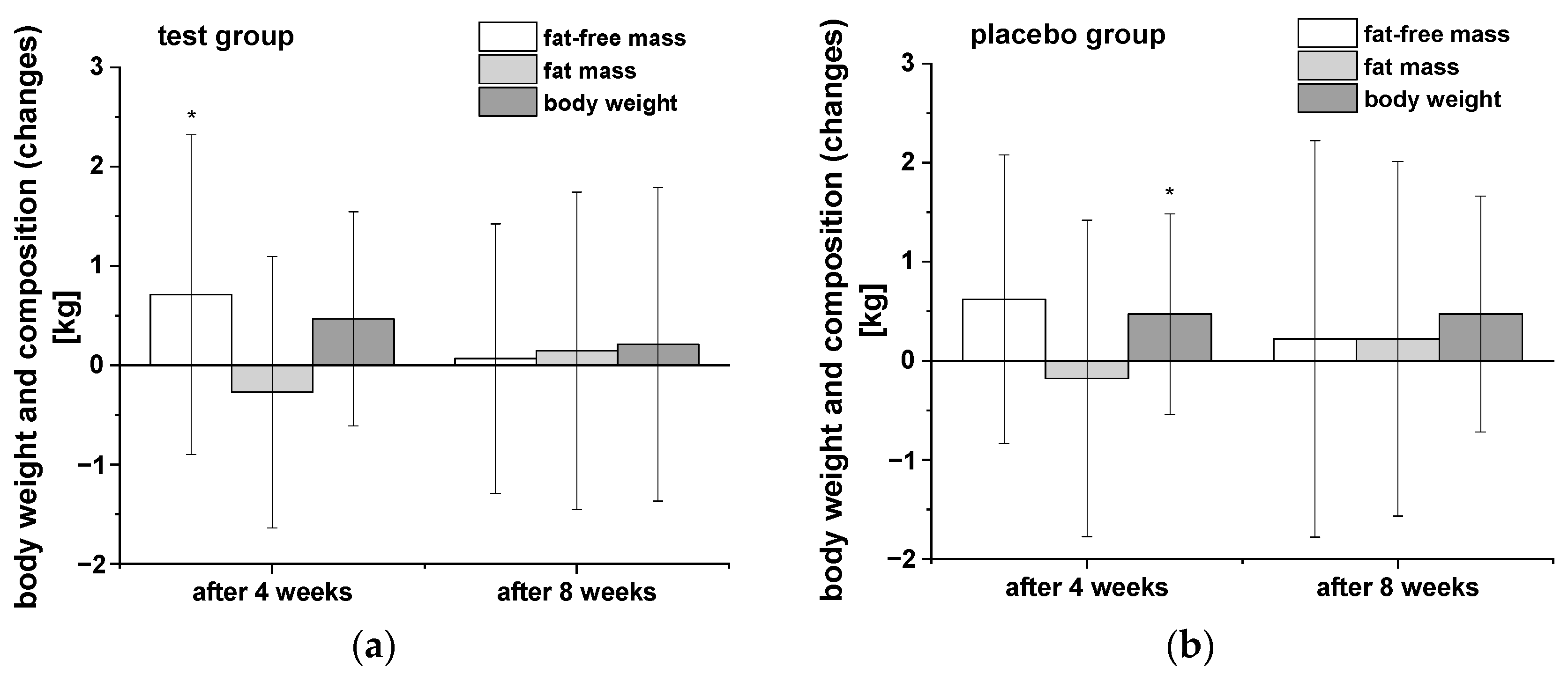 Ijms 24 00841 g001 Ijms 24 00841 g001