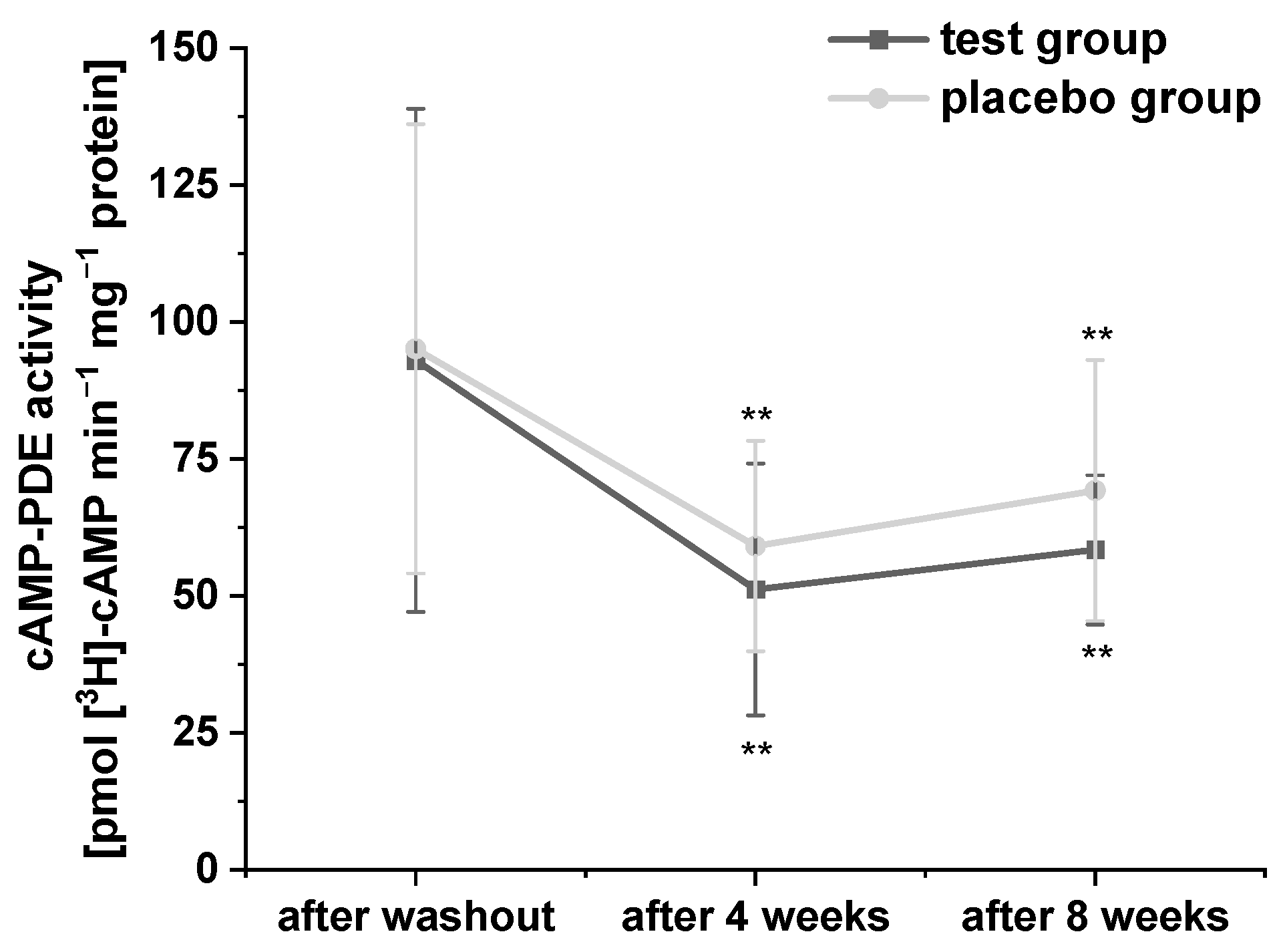 Ijms 24 00841 g002 Ijms 24 00841 g002