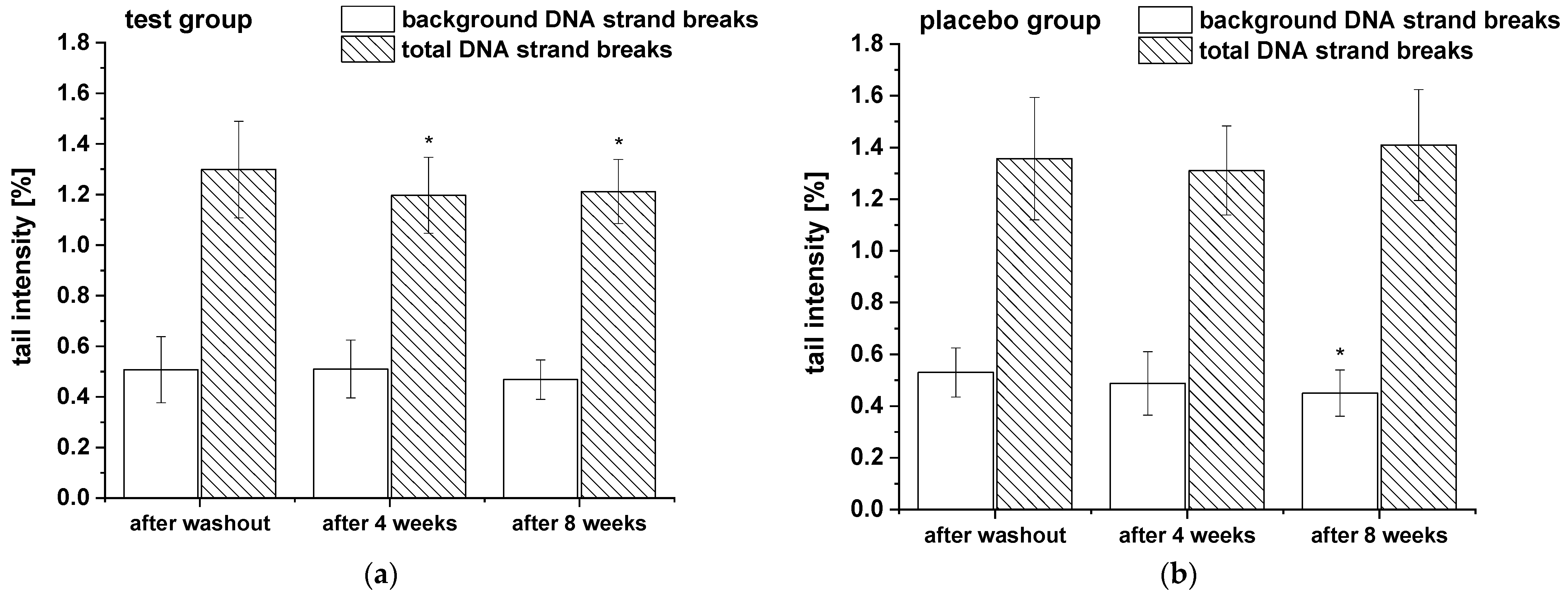 Ijms 24 00841 g004 Ijms 24 00841 g004
