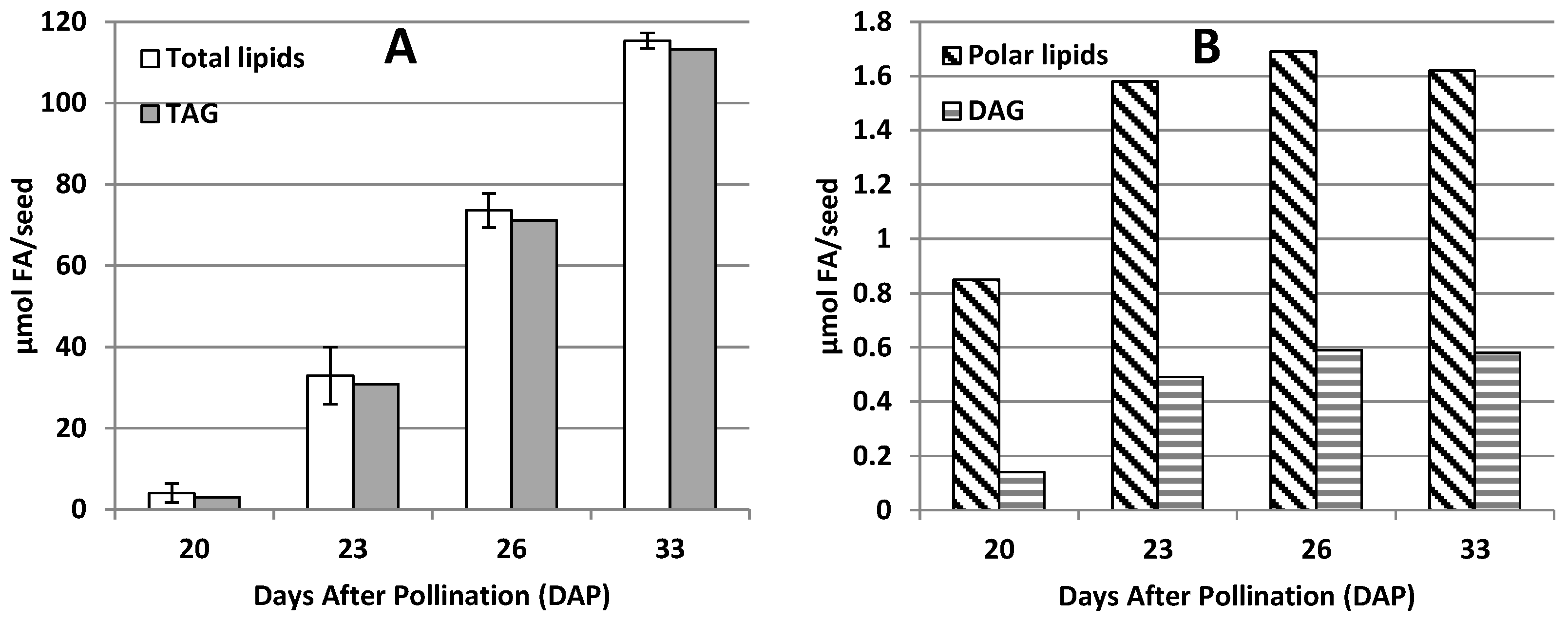 Ijms 24 00848 g001 Ijms 24 00848 g001