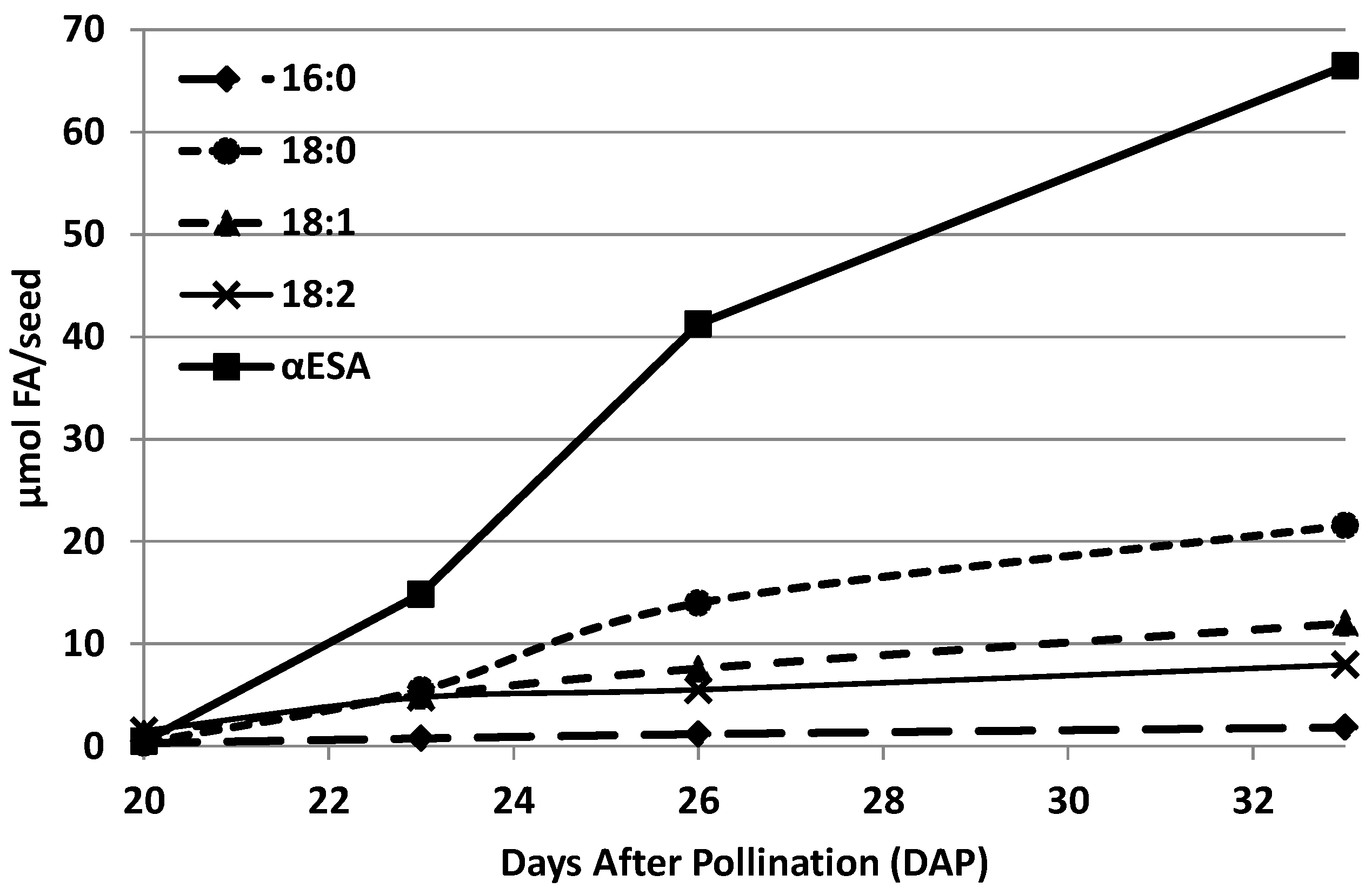Ijms 24 00848 g002 Ijms 24 00848 g002