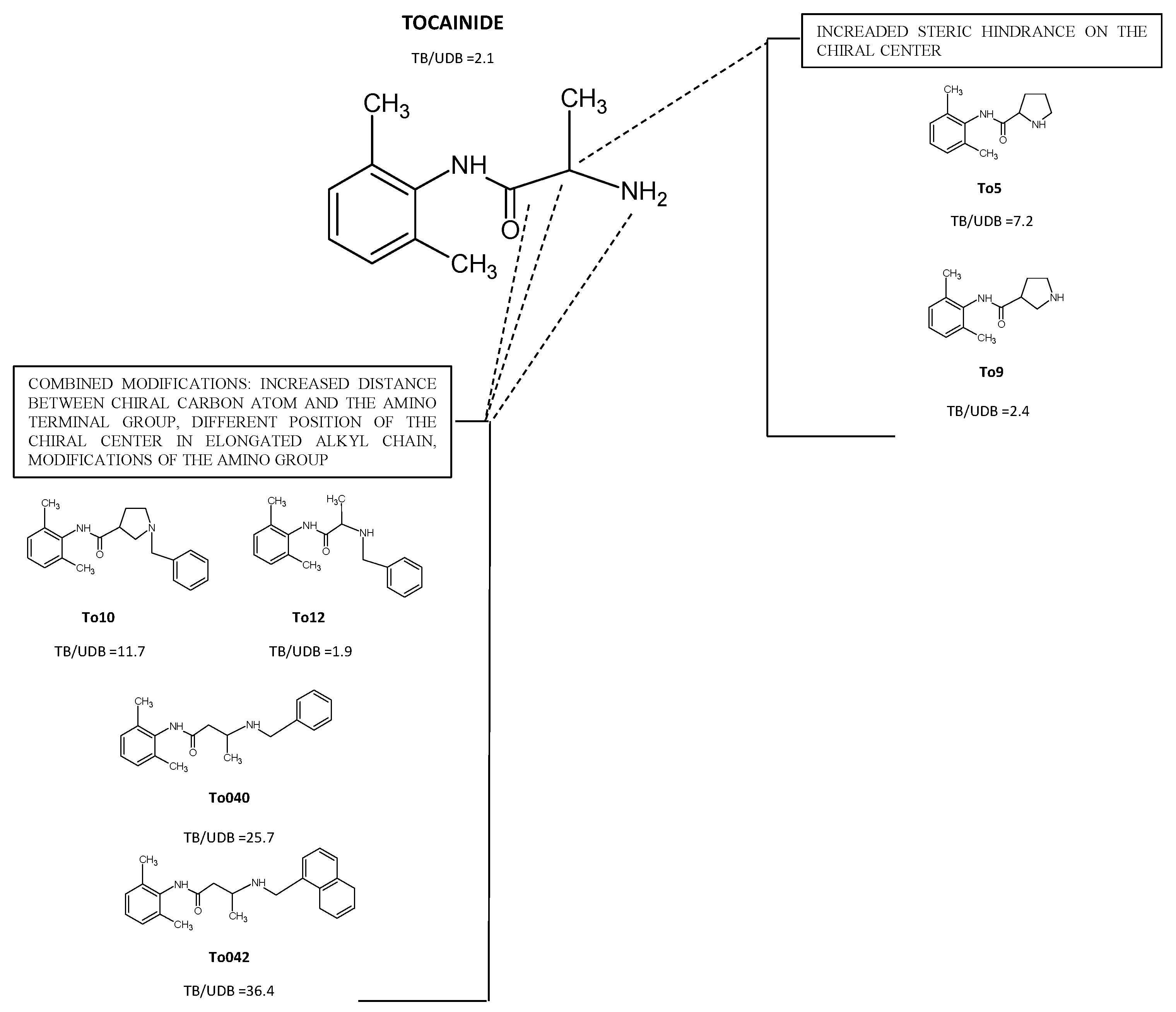 Ijms 24 00857 g003 Ijms 24 00857 g003