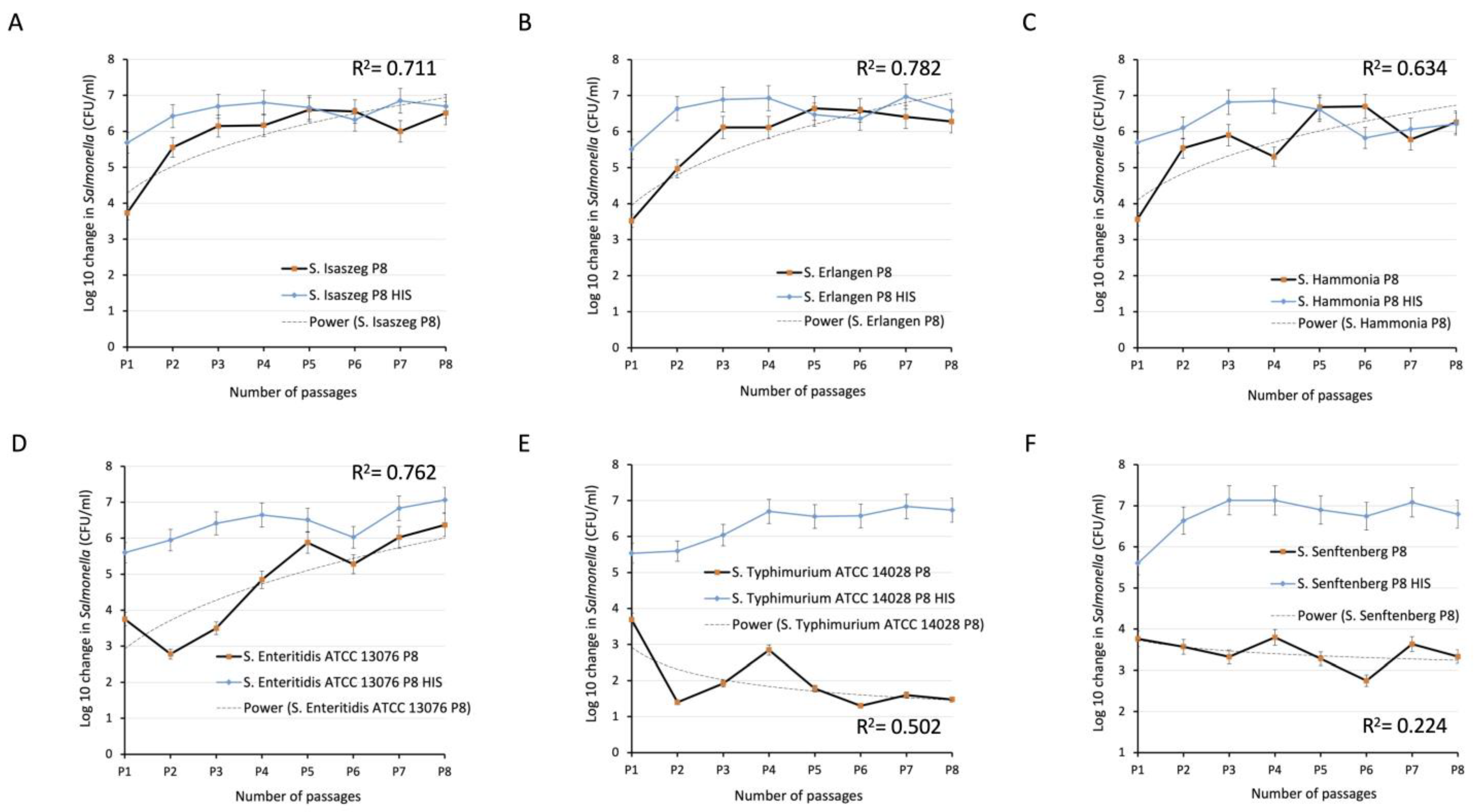 Ijms 24 00883 g001 Ijms 24 00883 g001