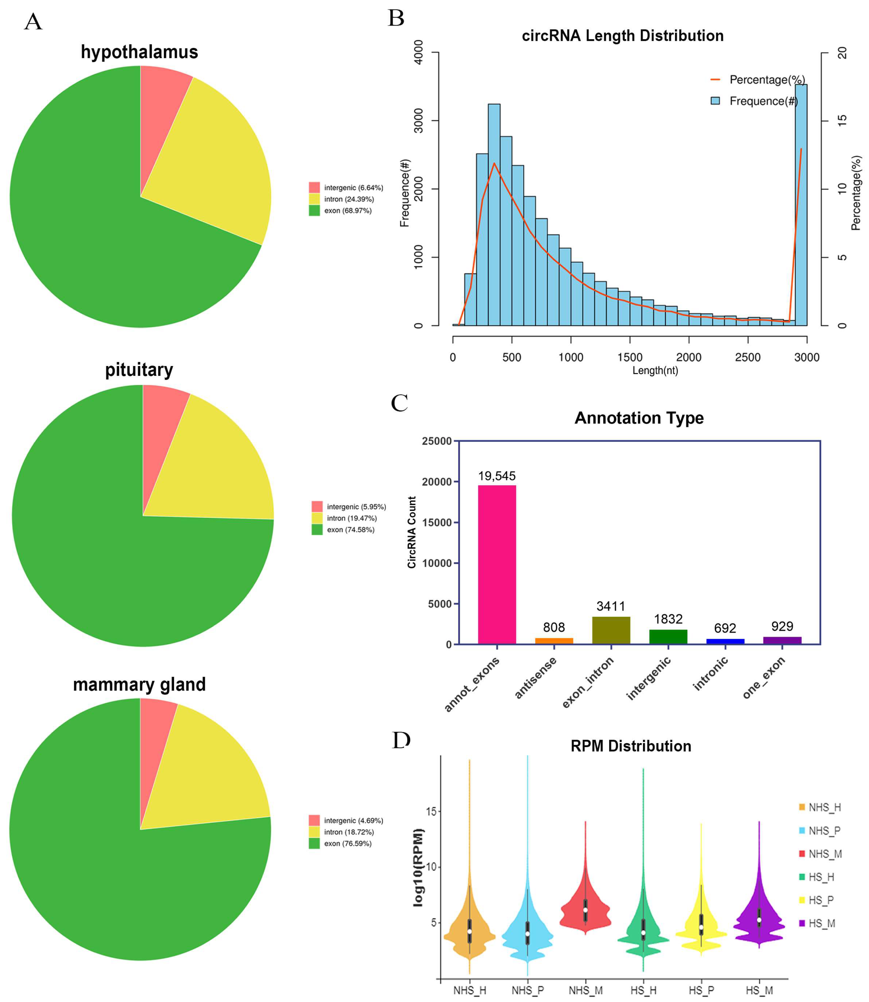 Ijms 24 00888 g003 Ijms 24 00888 g003