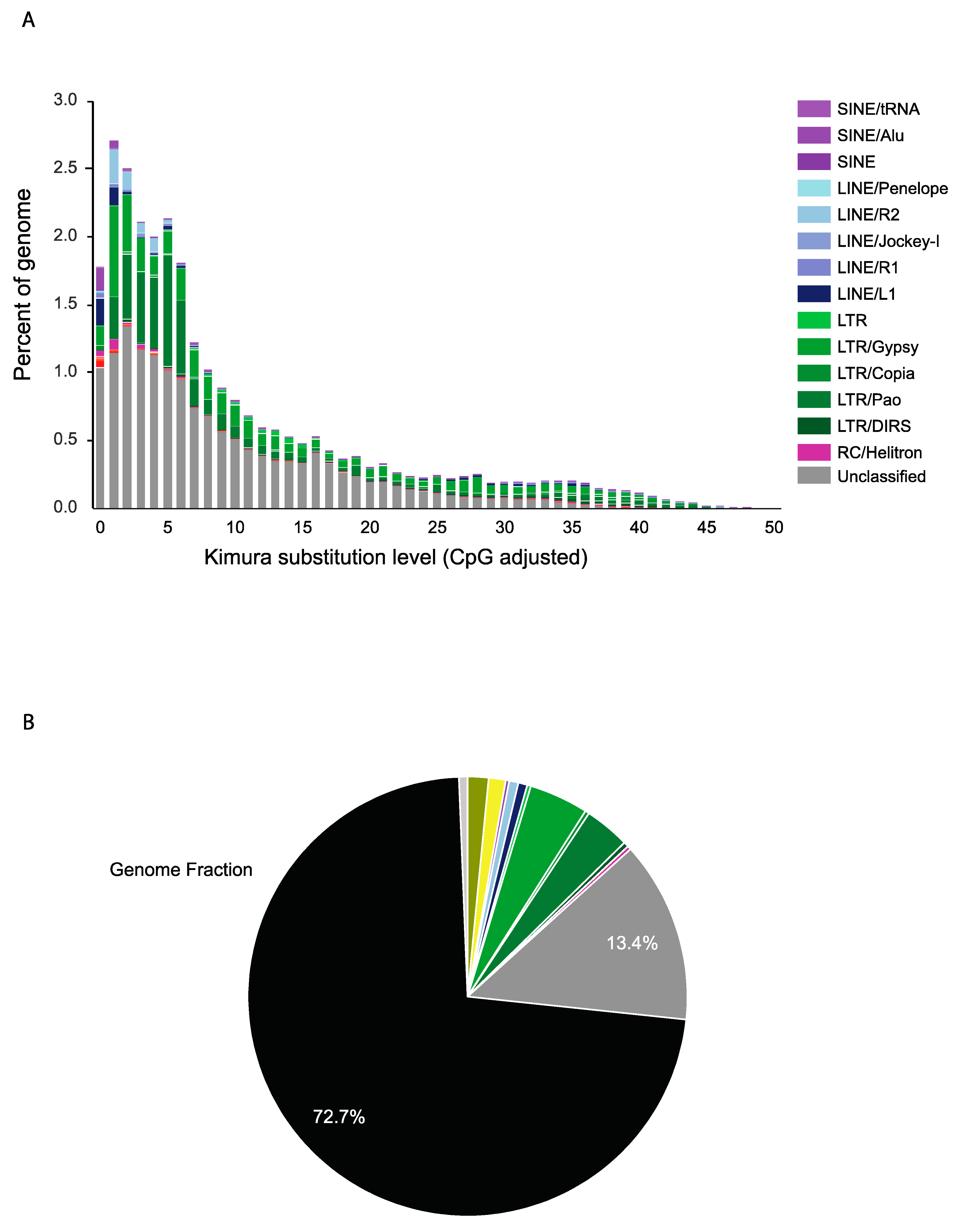 Ijms 24 00889 g002 Ijms 24 00889 g002