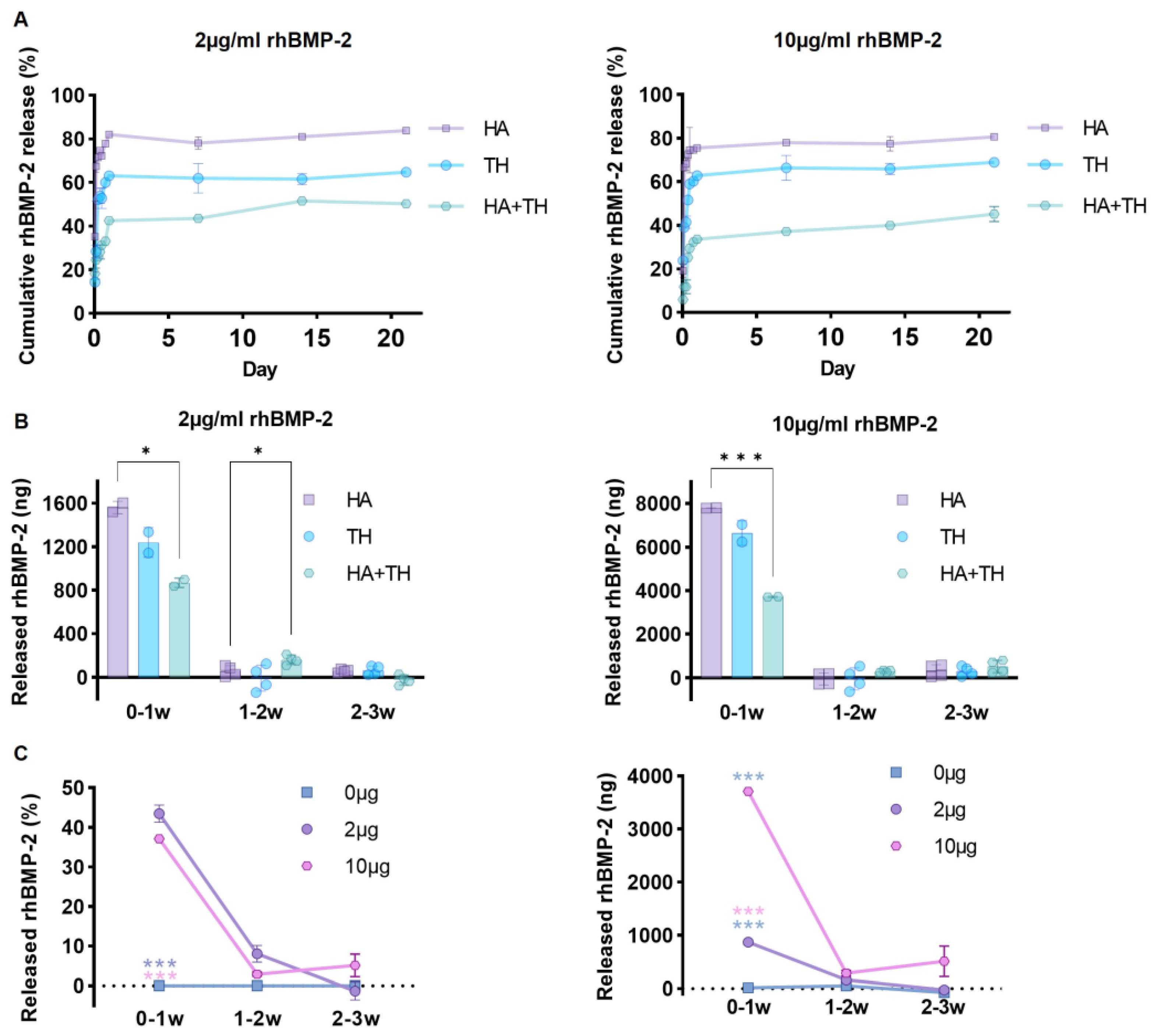 Ijms 24 00892 g001 Ijms 24 00892 g001