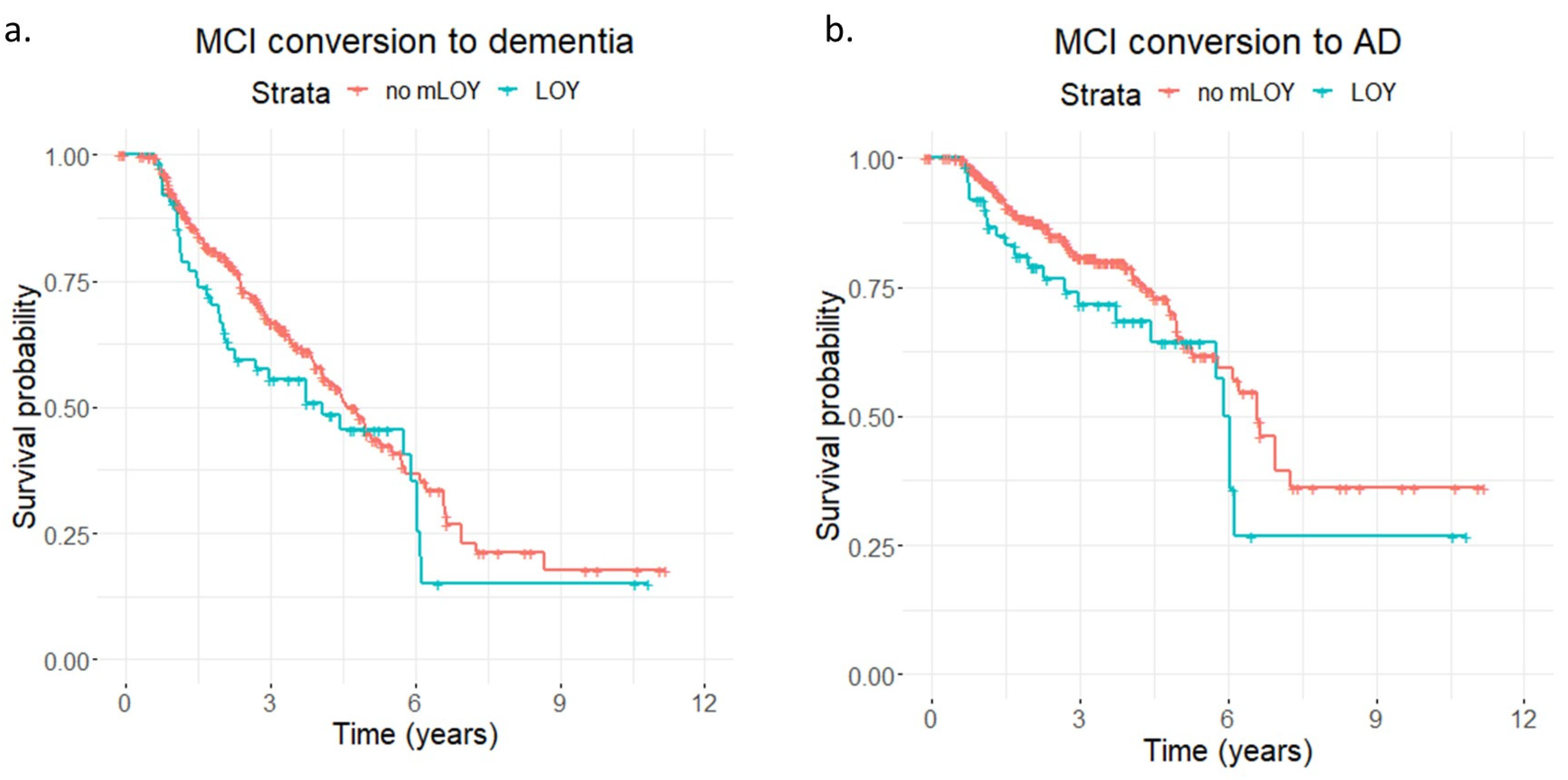 Ijms 24 00898 g002 Ijms 24 00898 g002